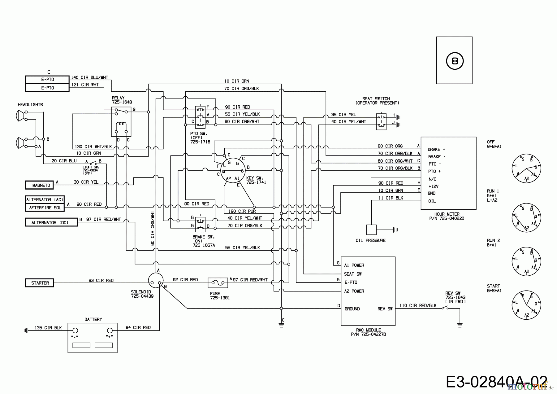  Wolf-Garten Lawn tractors Expert 96.160 H 13BG93WF650  (2014) Wiring diagram