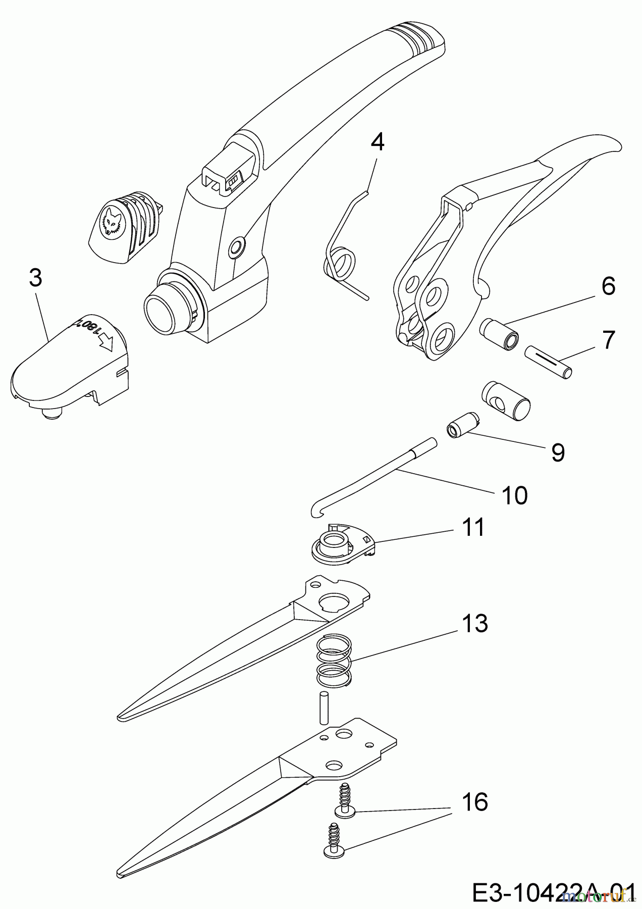  Wolf-Garten Grass shears RJ-ZL 7031000  (2019) Basic machine