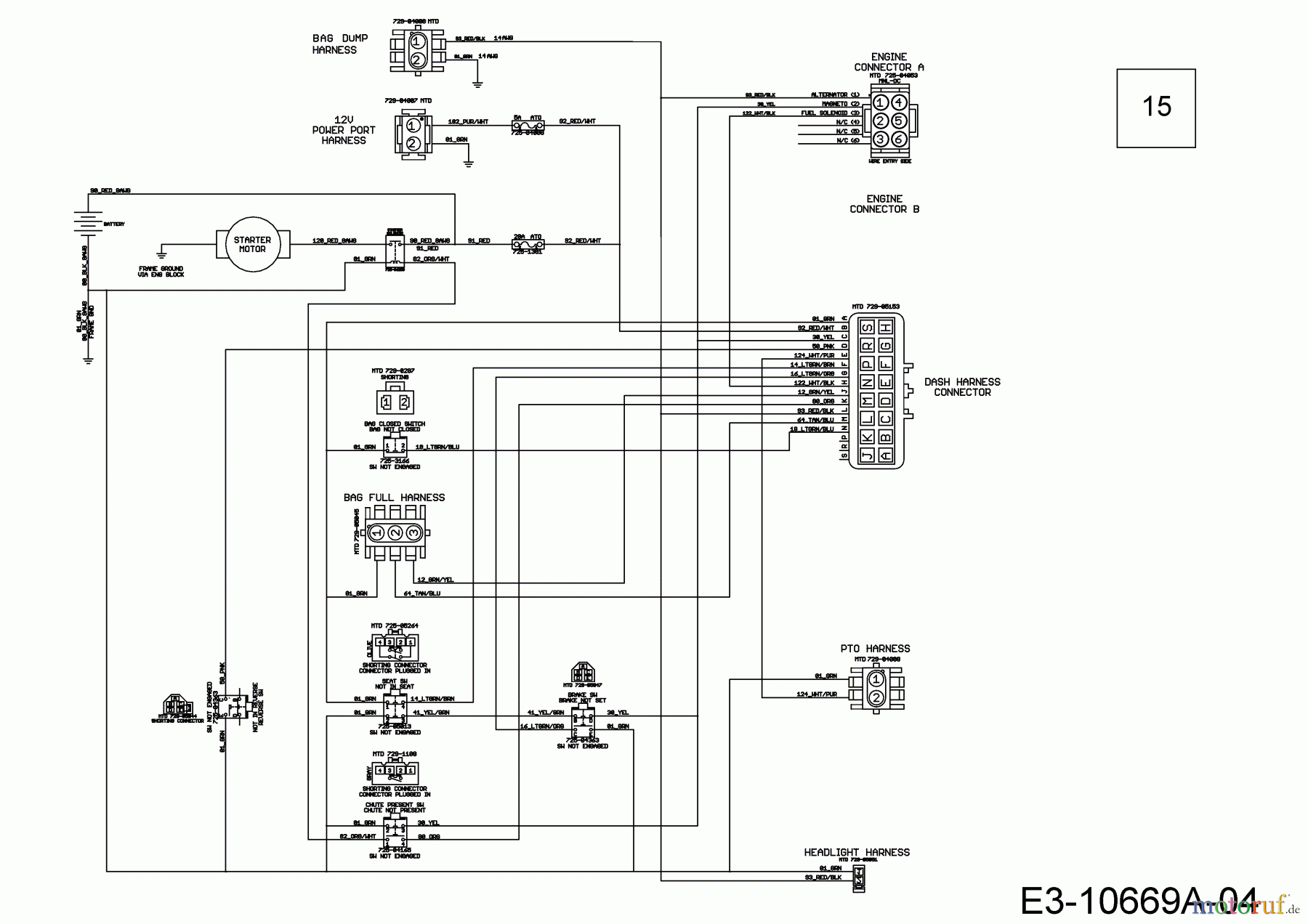  Wolf-Garten Lawn tractors 95.180 H 13CTA1VB650  (2019) Main wiring diagram