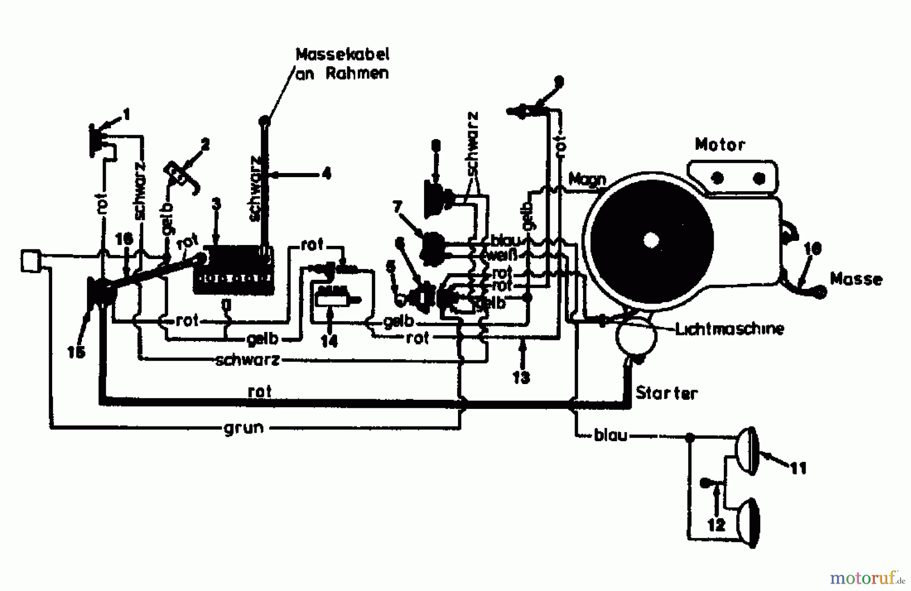  Gutbrod Lawn tractors 610 EBS 02651.02  (1986) Wiring diagram