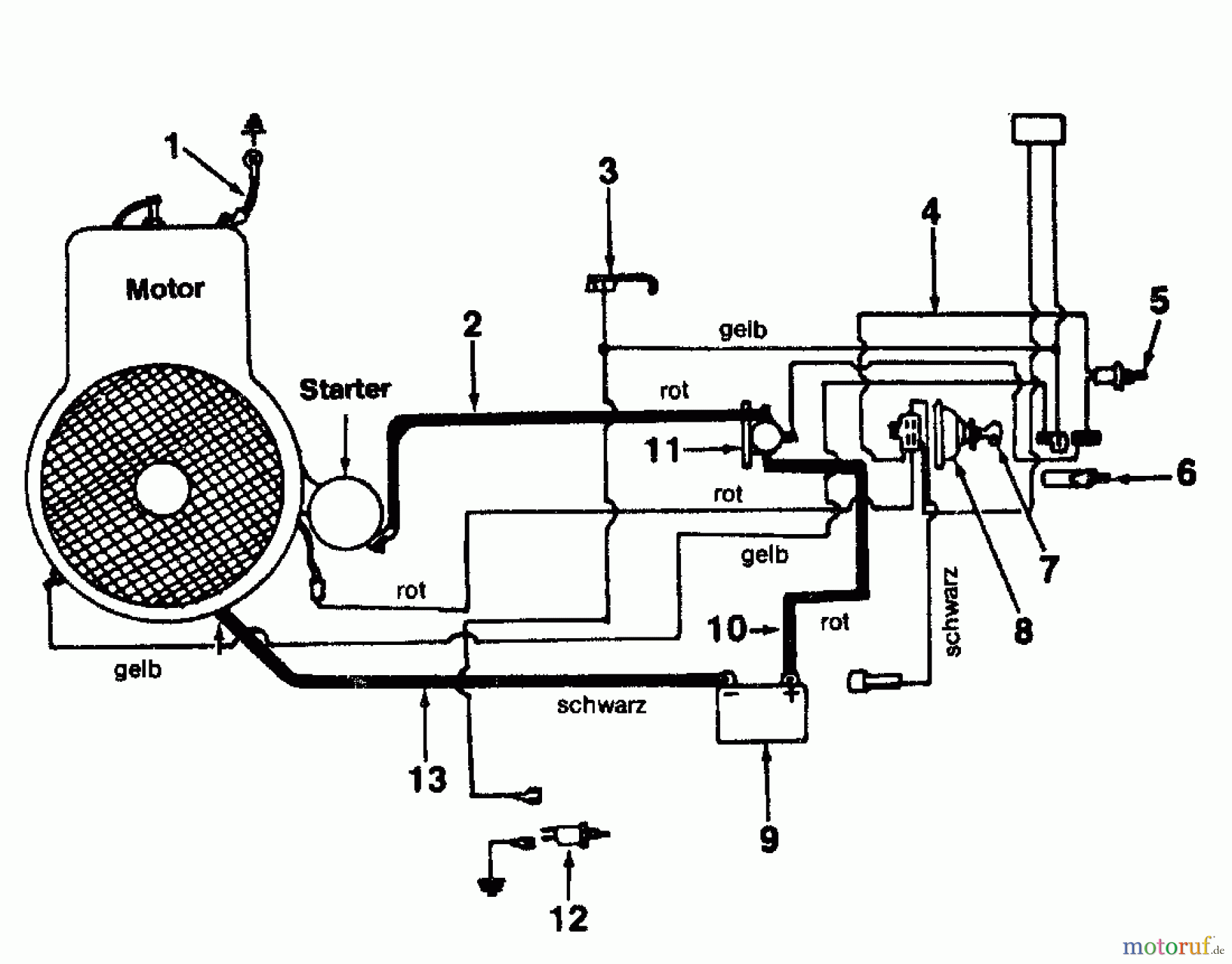  MTD Lawn tractors 8/66 139-5020  (1989) Wiring diagram Vanguard