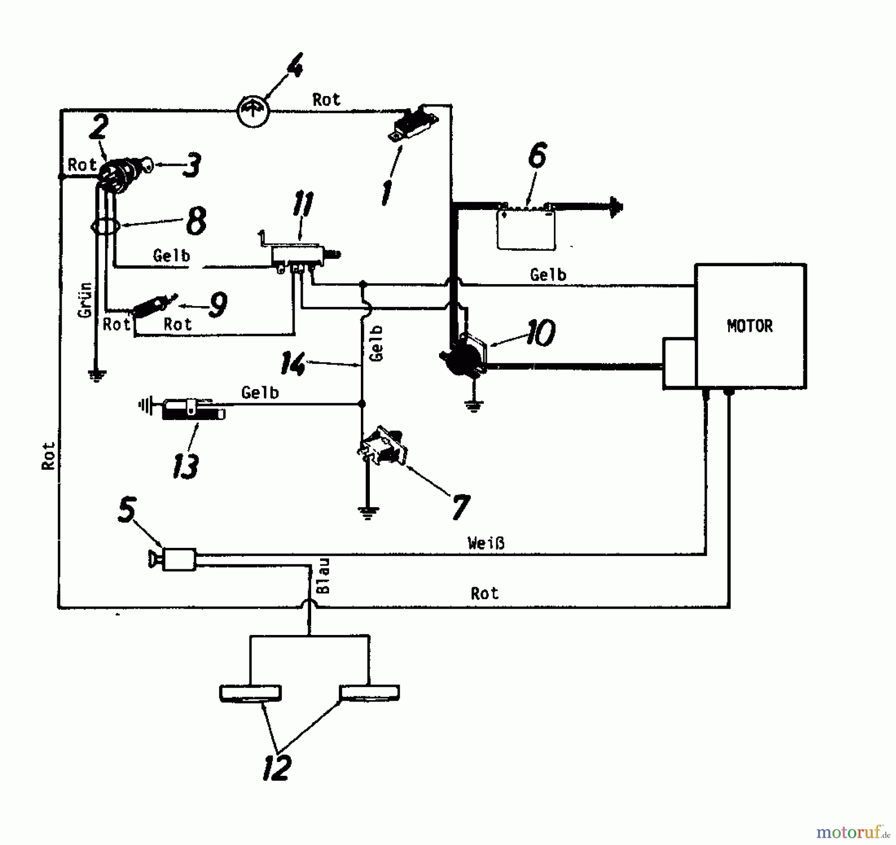  Columbia Lawn tractors RD 11/660 138-5240  (1988) Wiring diagram Vanguard