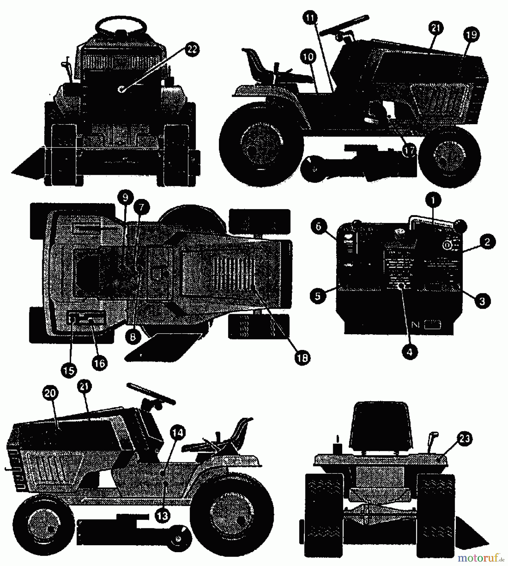  Gutbrod Lawn tractors RSB 110-16 H 00097.02  (1994) Decal