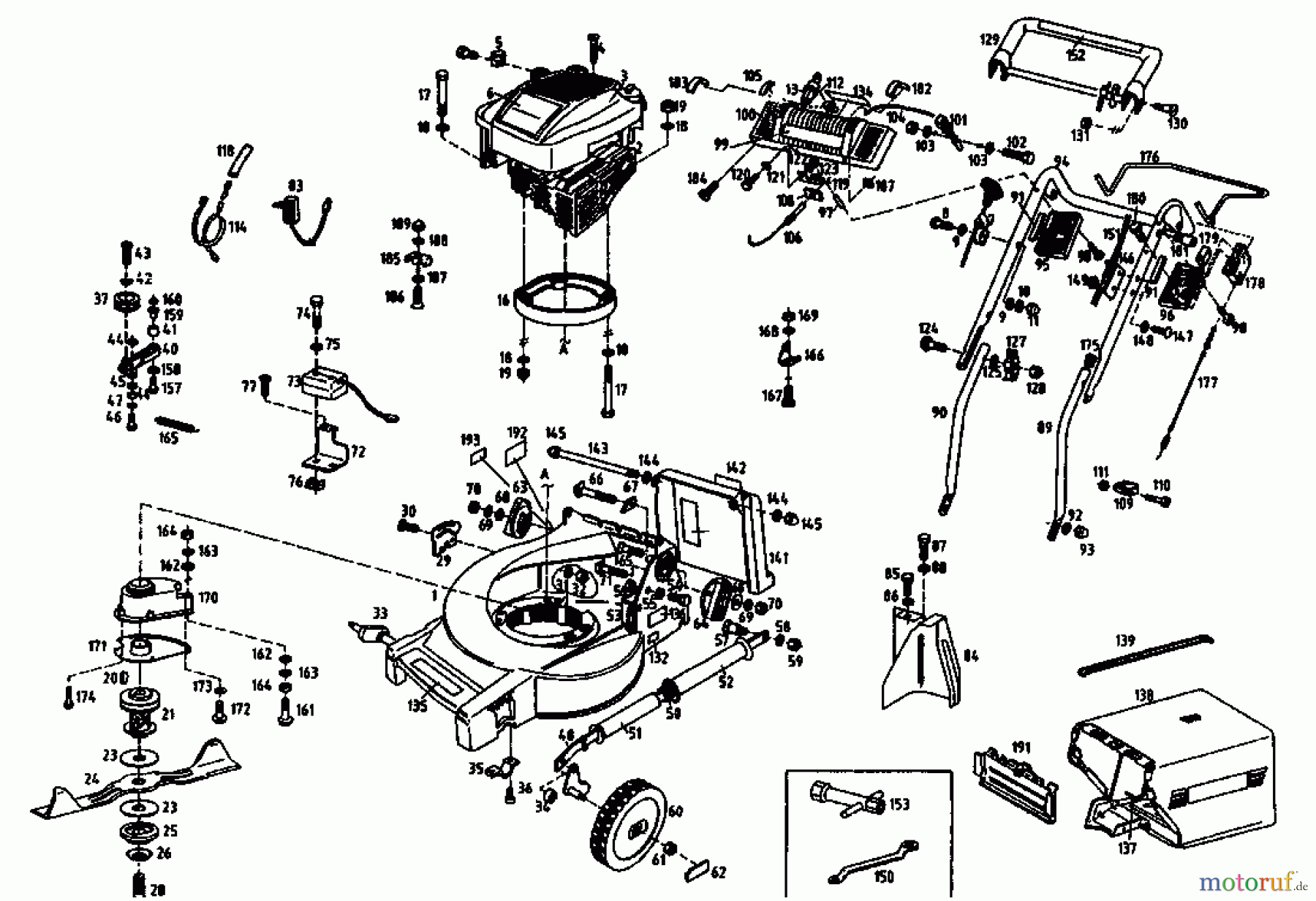  Gutbrod Petrol mower self propelled MH 454 RSB 04024.02  (1995) Basic machine