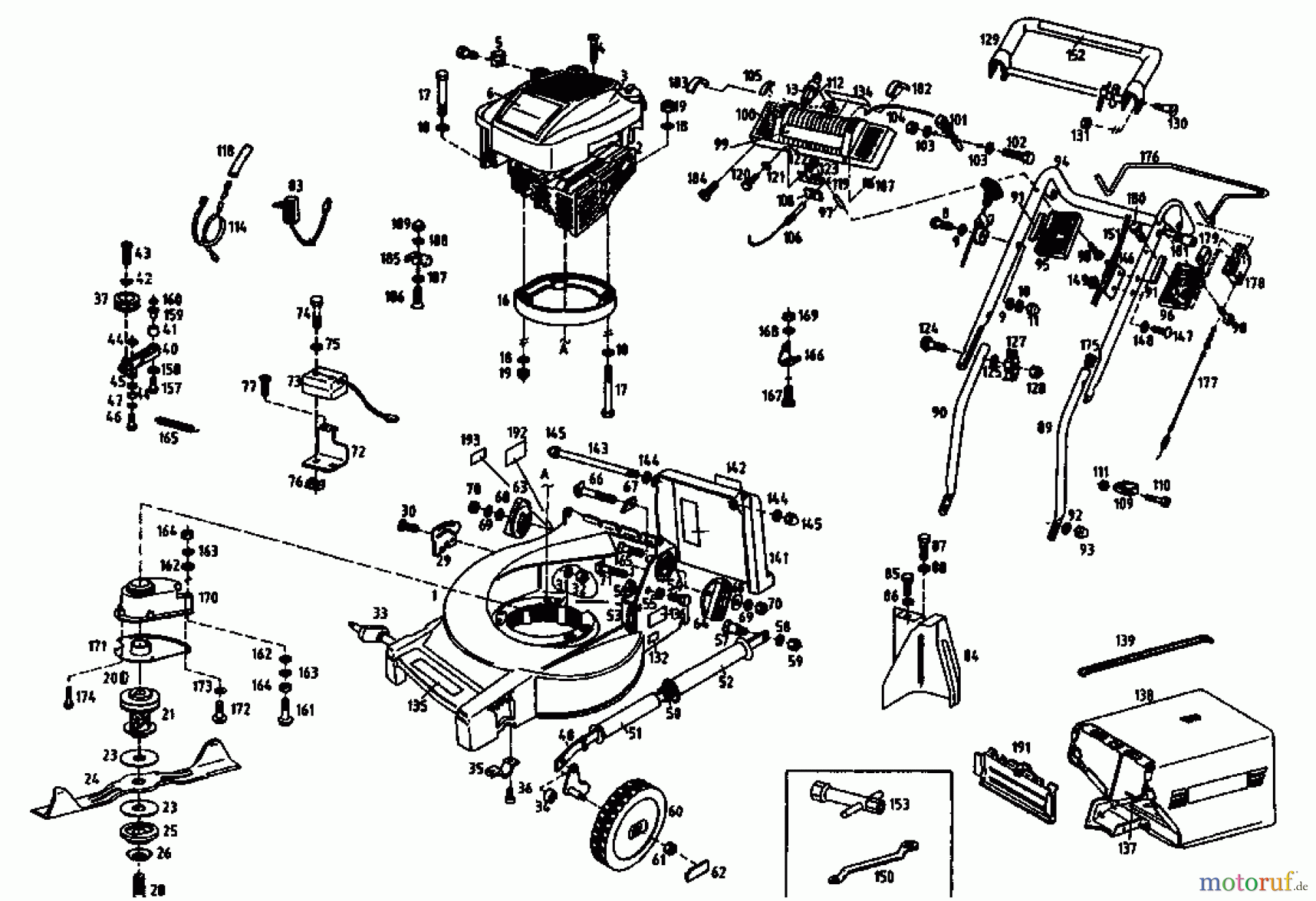  Gutbrod Petrol mower self propelled MH 454 RSEB 04024.01  (1995) Basic machine