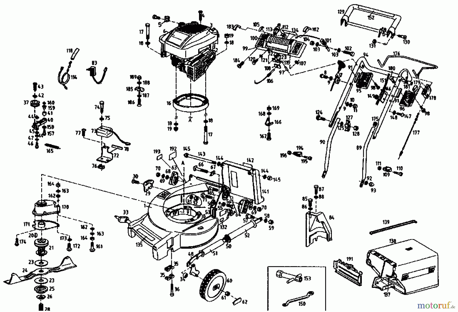  Gutbrod Petrol mower self propelled MH 454 RBE 04024.01  (1995) Basic machine