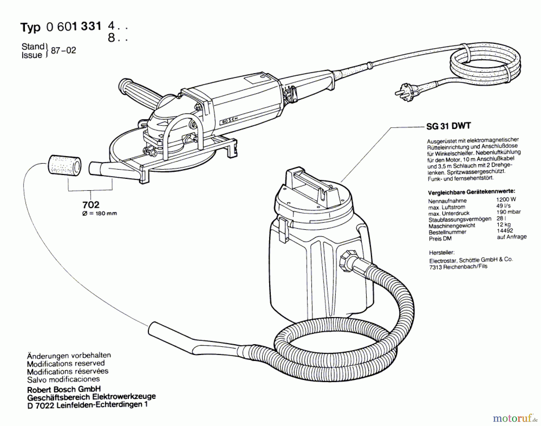  Bosch Werkzeug Winkelschleifer ---- Seite 5