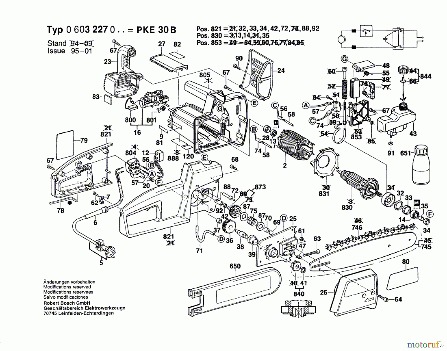  Bosch Werkzeug Vorsatz-Kettensäge PKE 30 B Seite 1