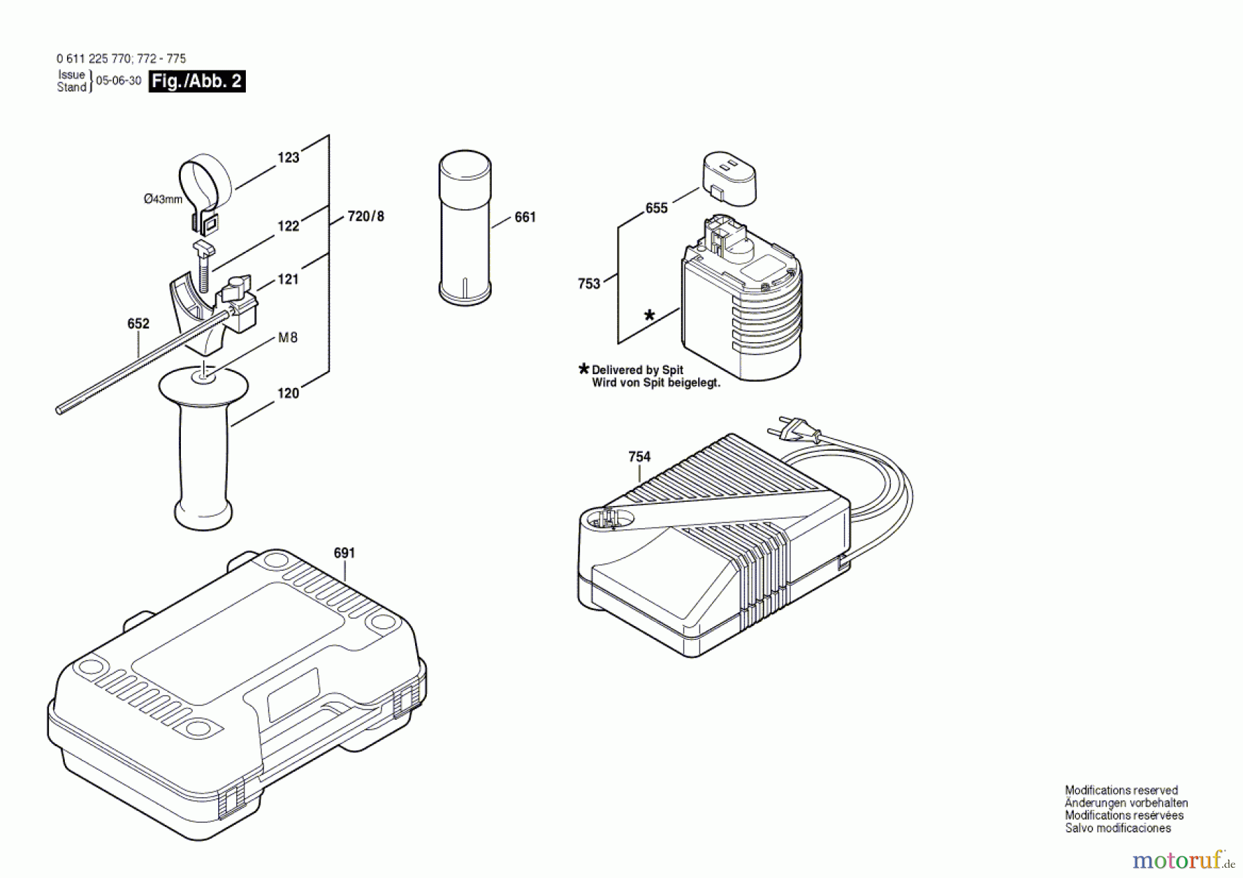  Bosch Akku Werkzeug Gw-Akku-Bohrhammer SPIT 327 Seite 2