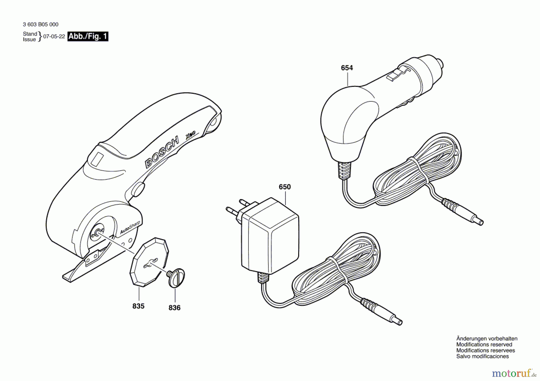  Bosch Akku Werkzeug Akku-Stoffschere XEO Seite 1