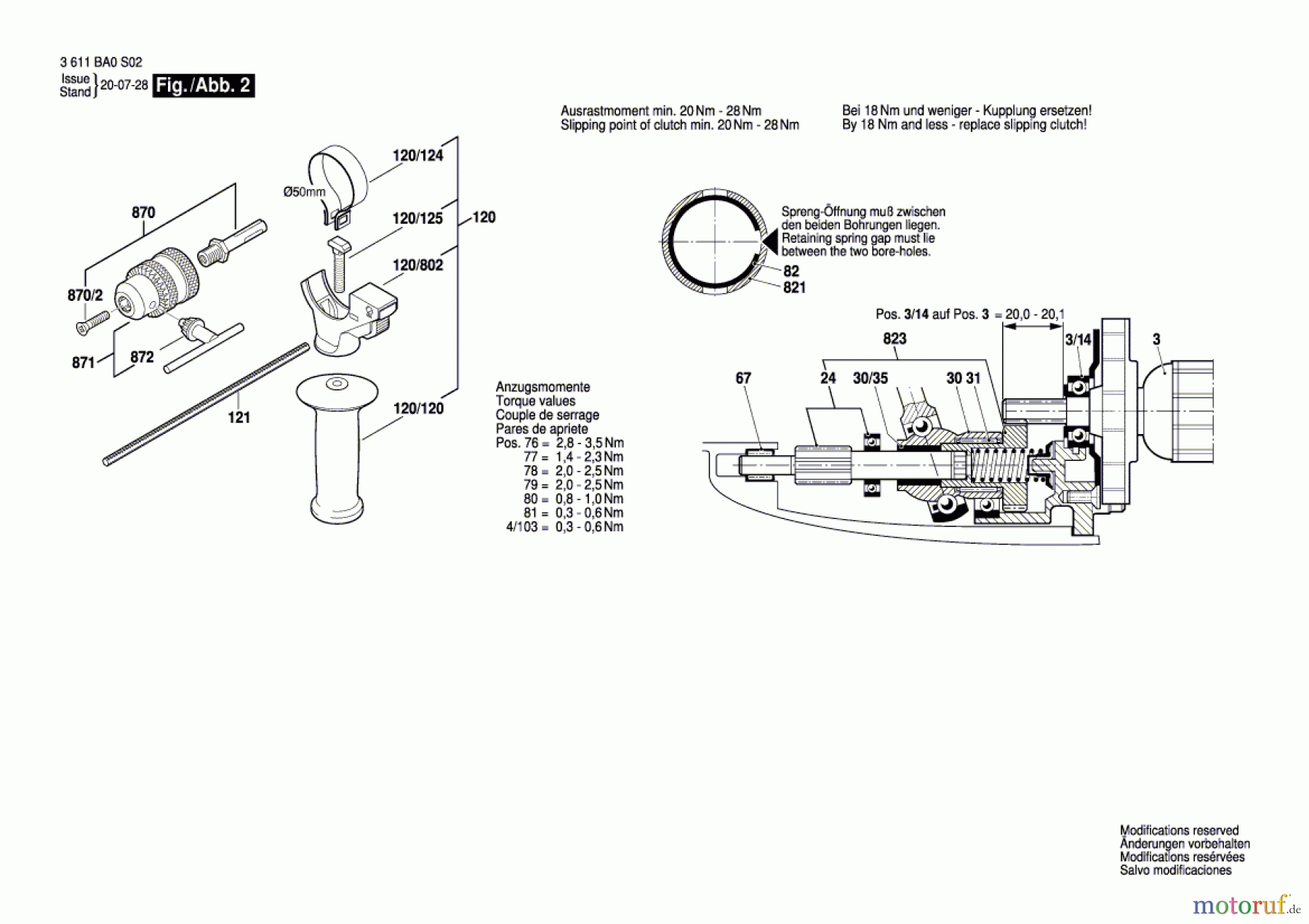  Bosch Werkzeug Bohrhammer Ramset DD522 Seite 2