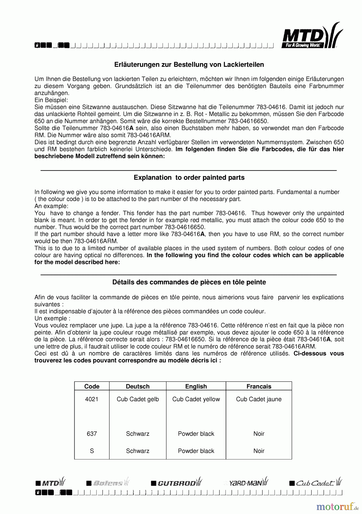  Cub Cadet Garden tractors HDS 2205 14A-2E7-603  (2008) Color code information