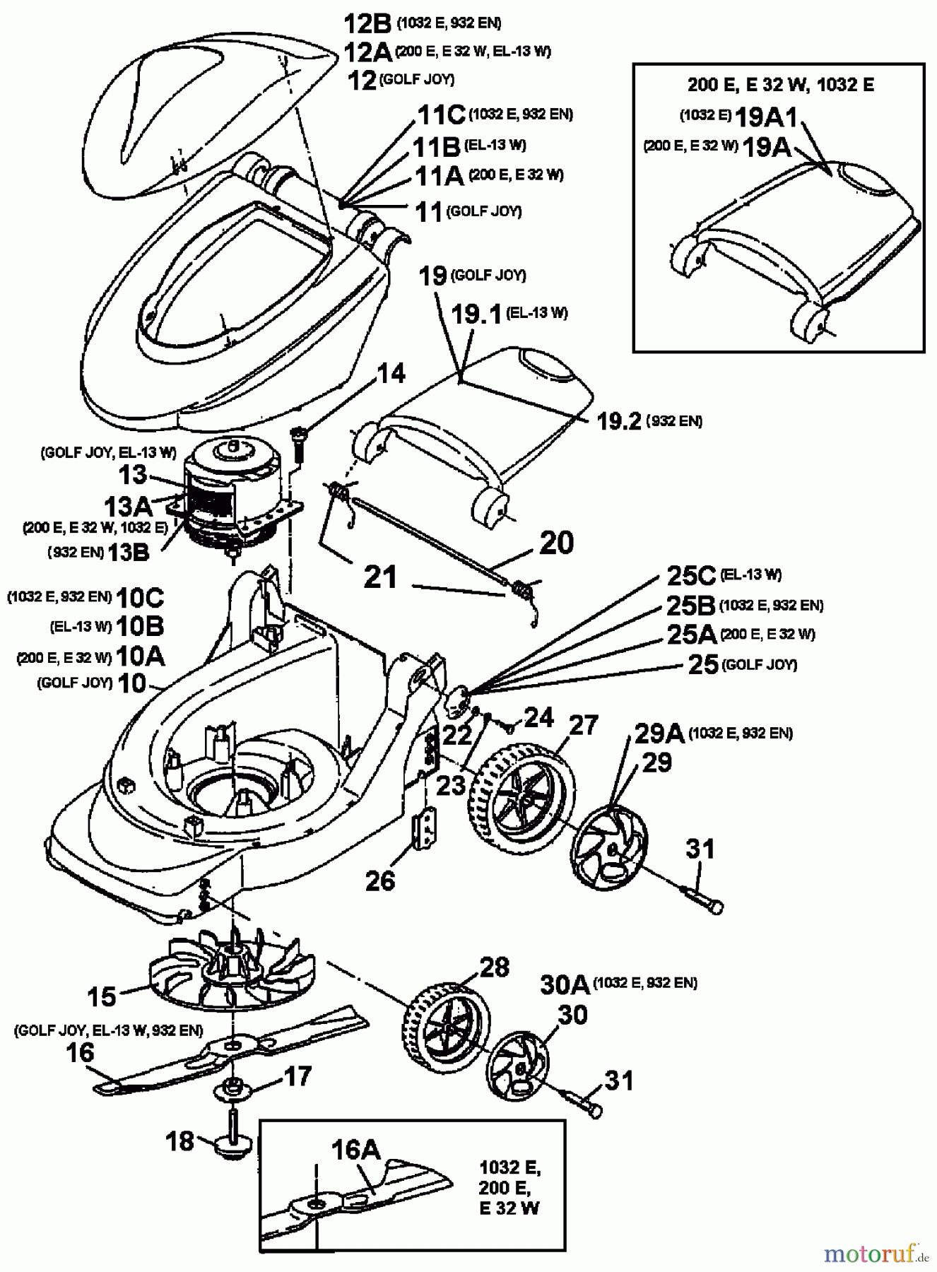  Golf Electric mower Joy 18A-C3D-648  (2000) Electric motor, Blade, Wheels