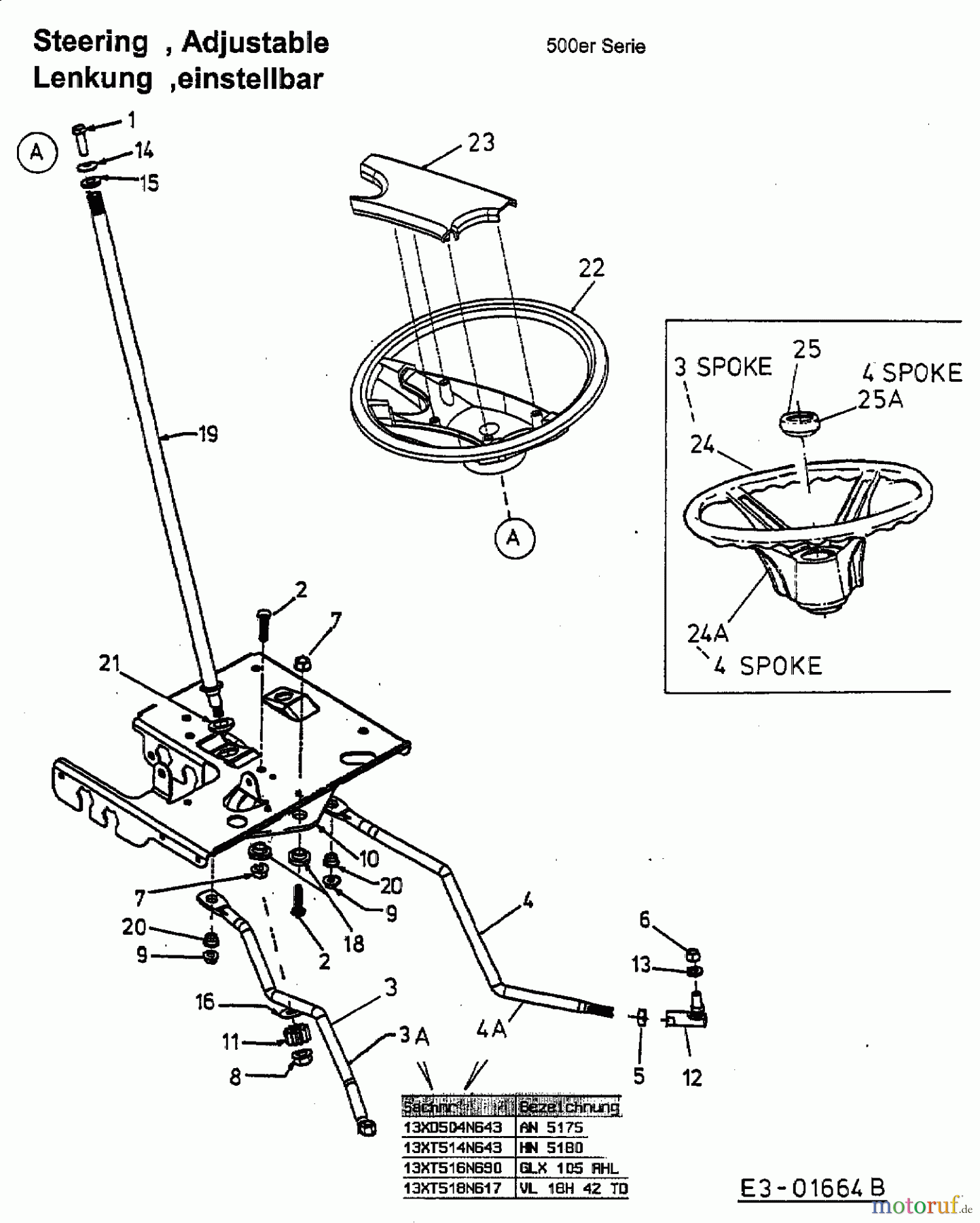  MTD untill 2011 Lawn tractors SN 180 AT 13A7508N678  (2002) Steering wheel, Steering column