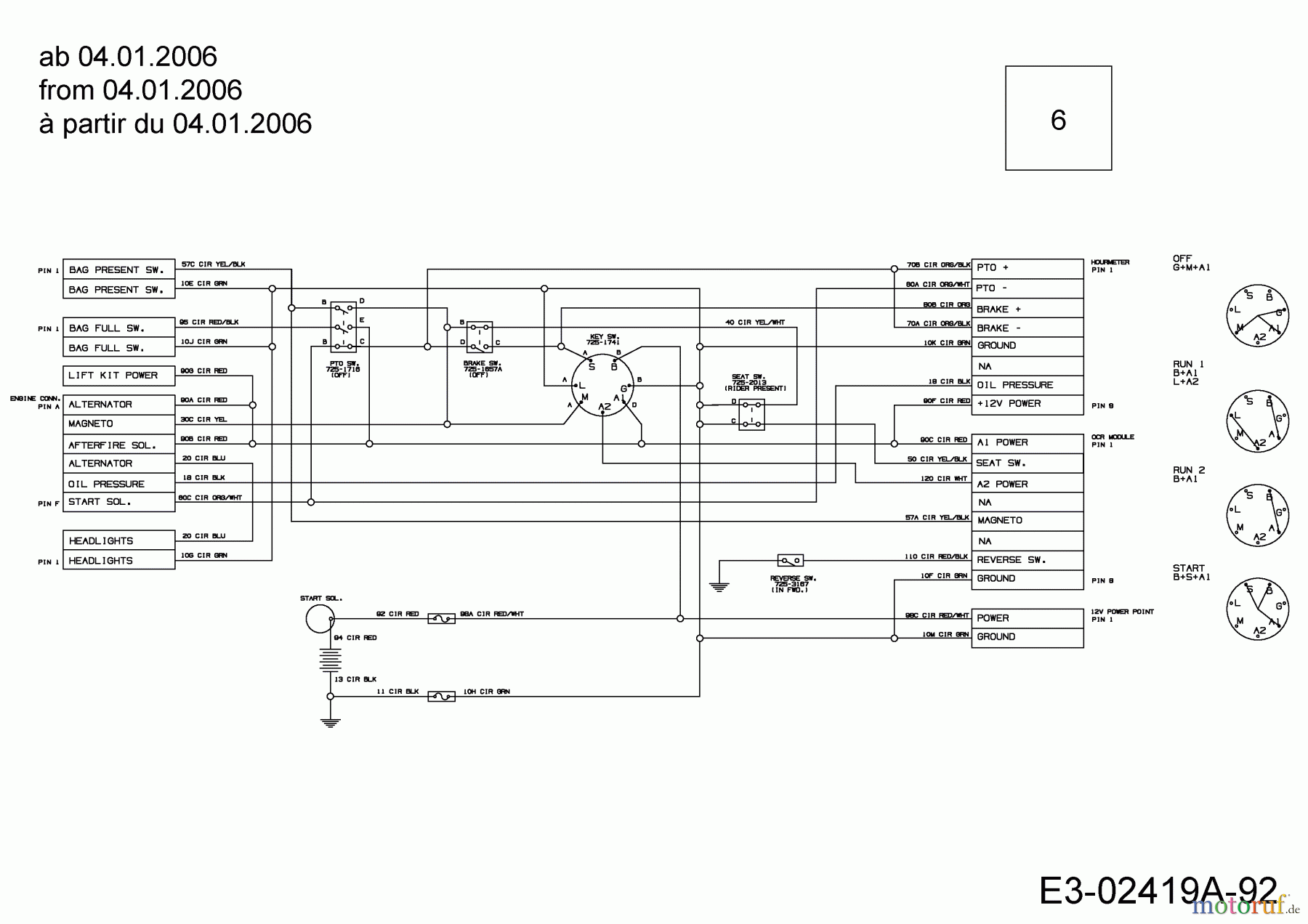  Cub Cadet Lawn tractors CC 1020 RD 13AE51CN630  (2006) Wiring diagram from 04.01.2006