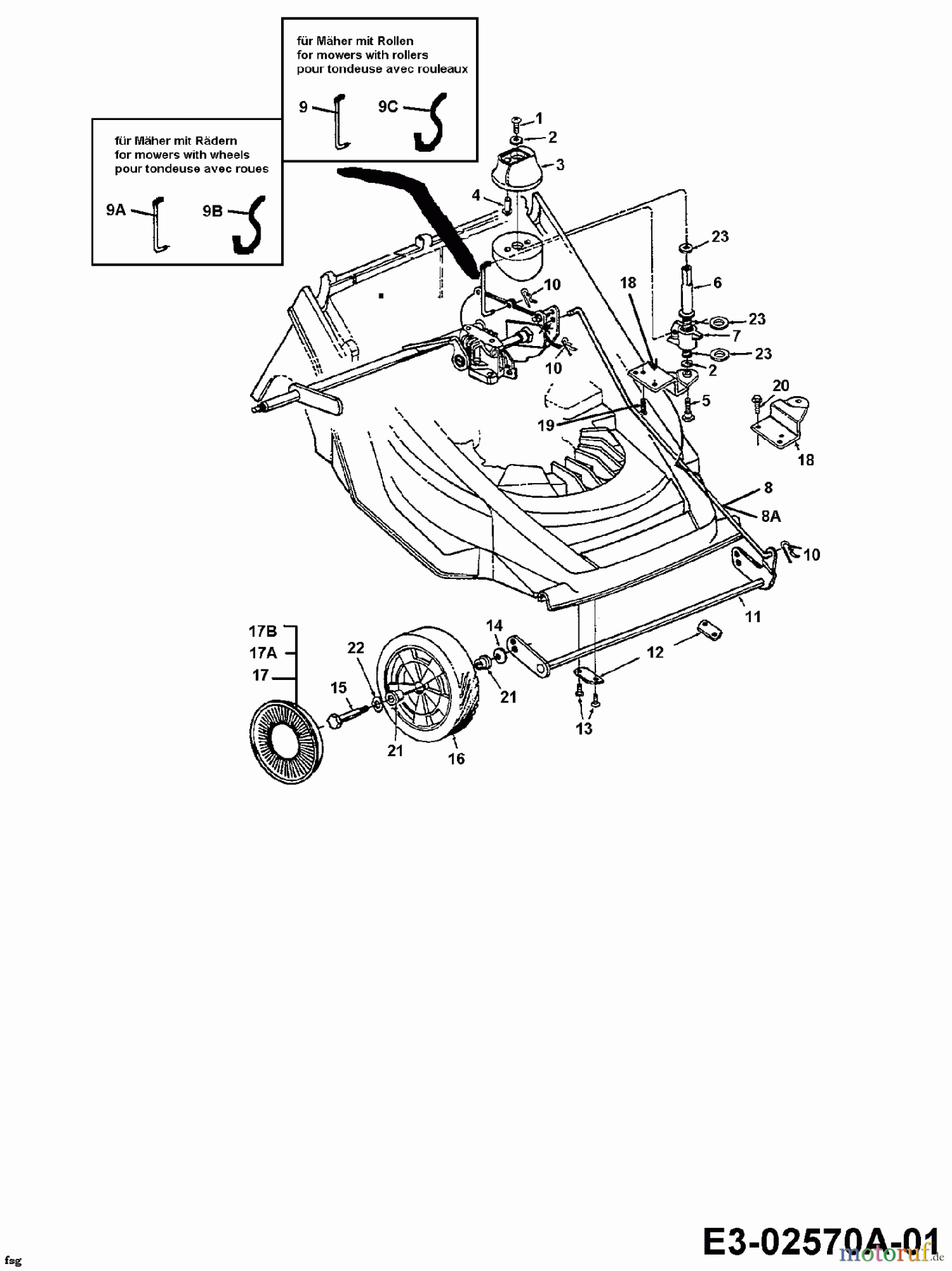  MTD Petrol mower self propelled GES 46 XE 124E648E678  (1994) Front wheels, Cutting hight adjustment