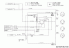 Efco Formula 97/13.5 T 13AH779F637 (2006) Listas de piezas de repuesto y dibujos Wiring diagram