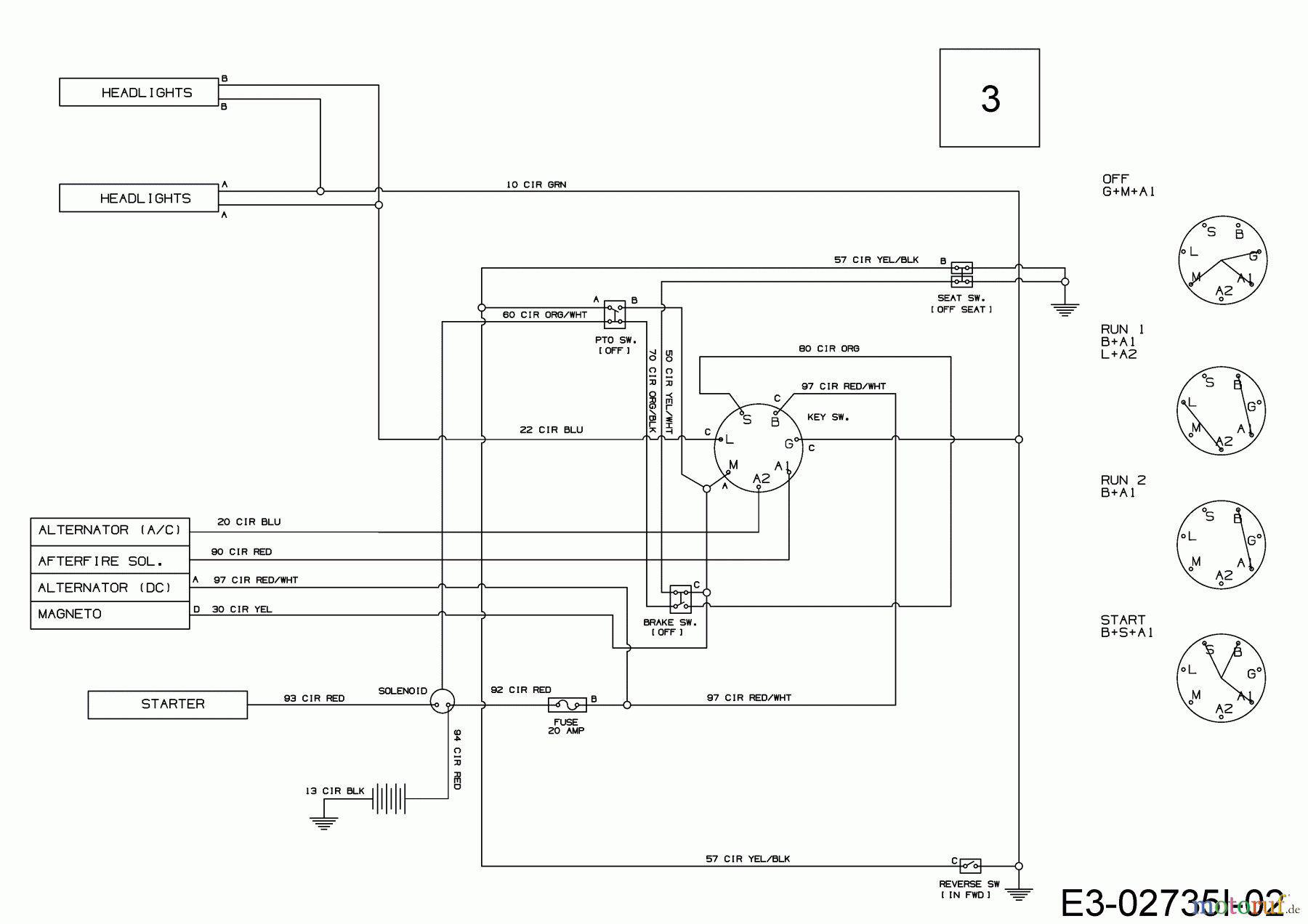 MTD Lawn tractors Smart RF 125 13HH76KF600  (2018) Wiring diagram