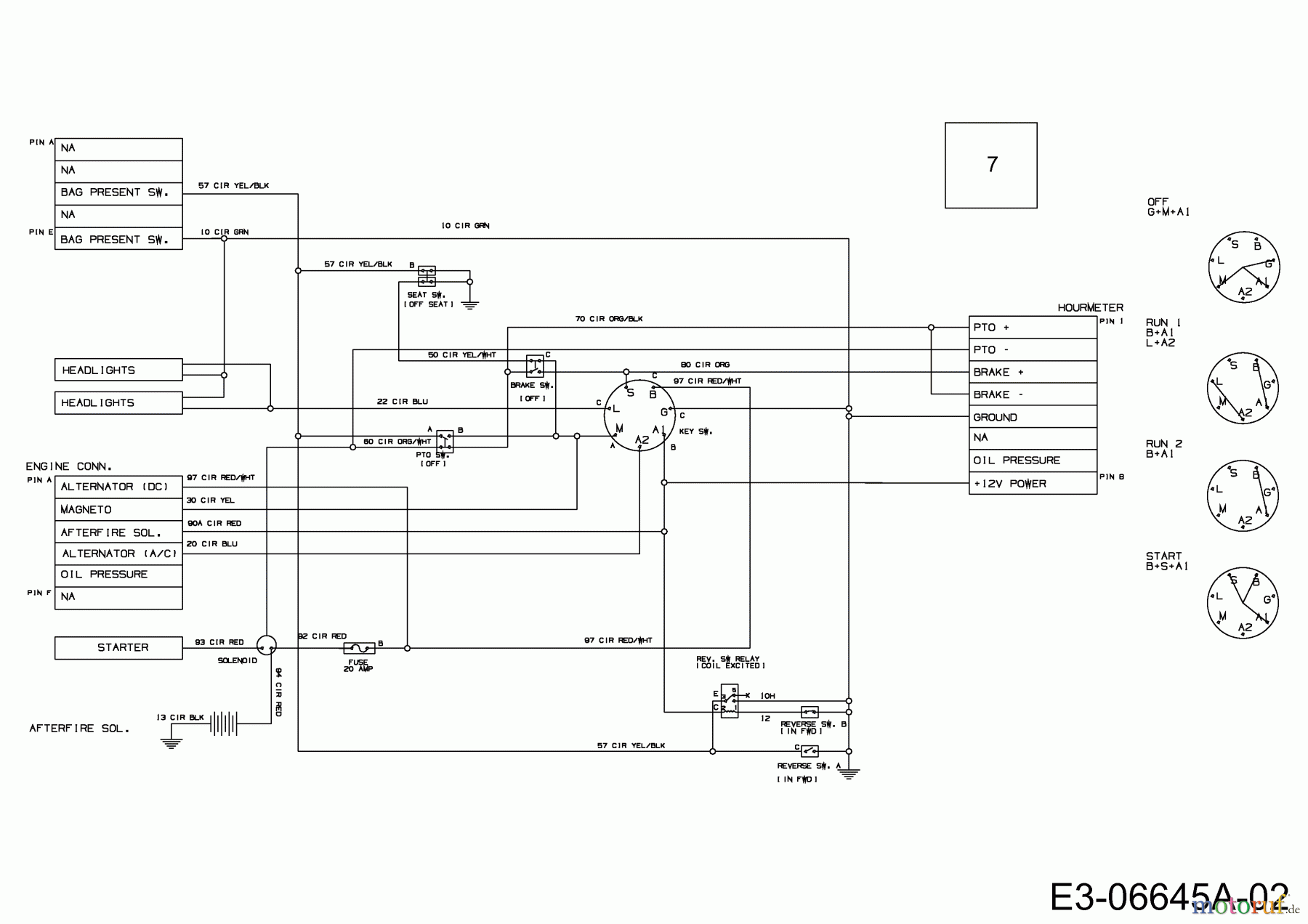  Wolf-Garten Lawn tractors Blue Power 92.160 H 13RT71RE650  (2011) Wiring diagram