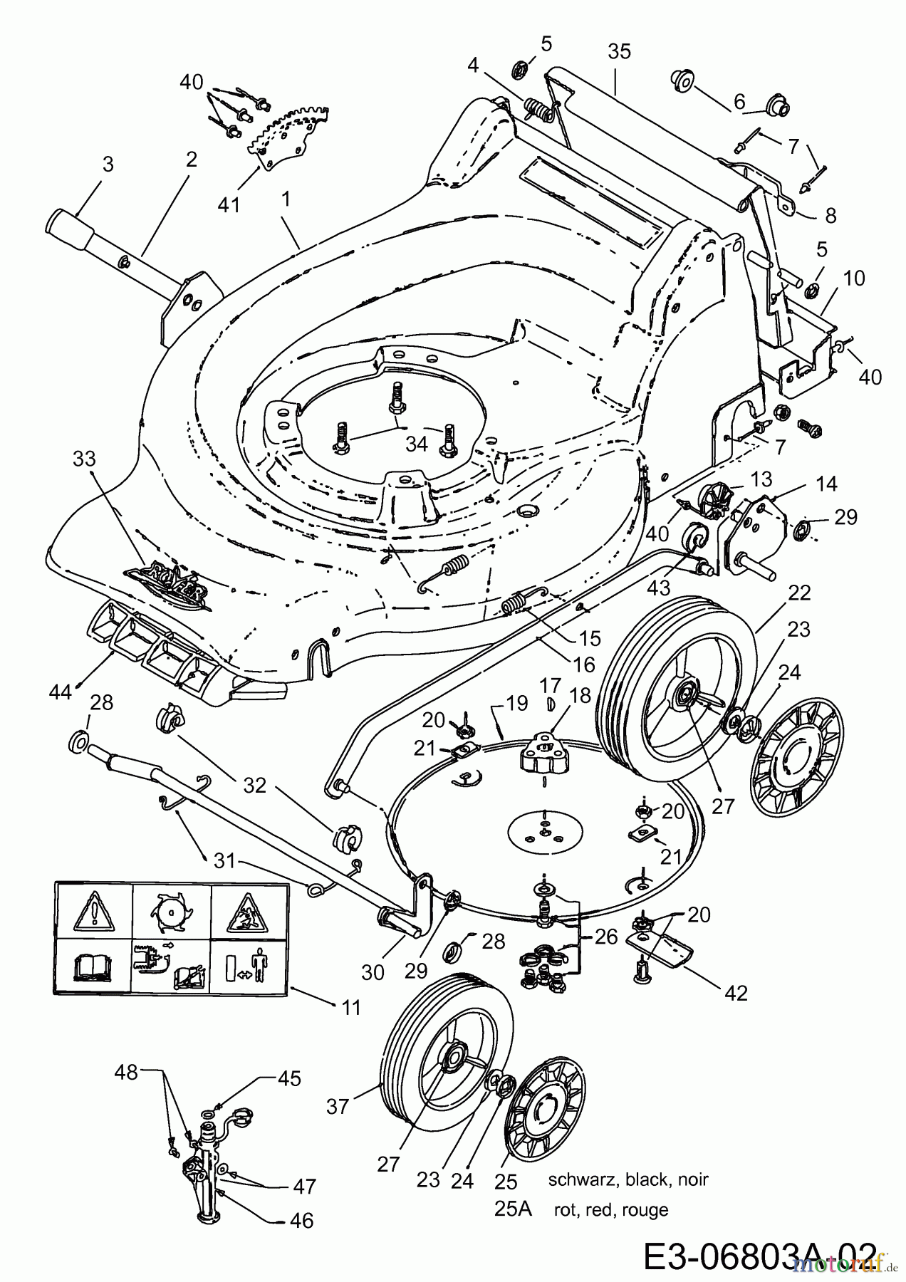  Petrol mower Rover ES/XL 835103  (2008) Basic machine