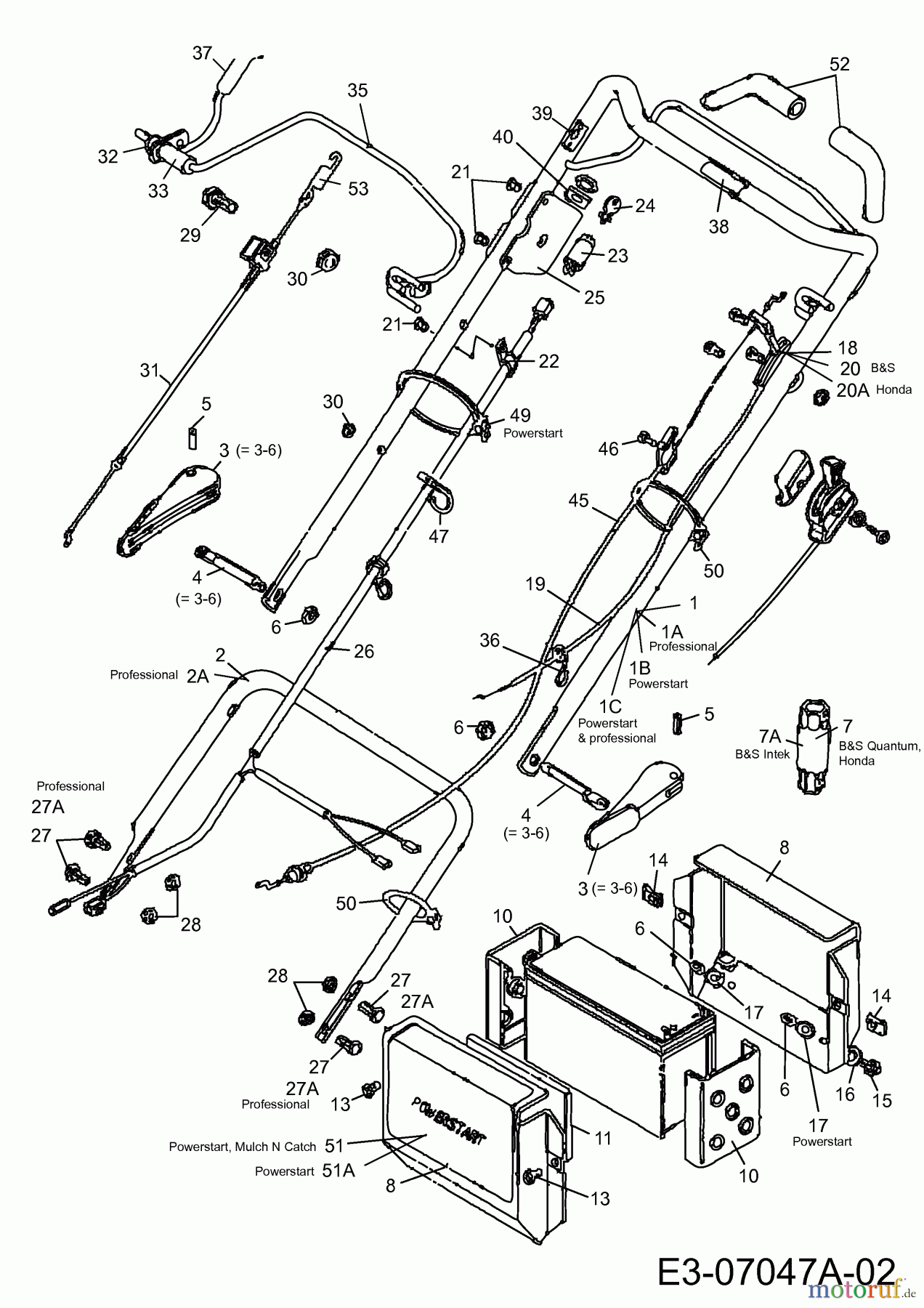  Petrol mower self propelled Self-Propelled 06198  (2008) Handle