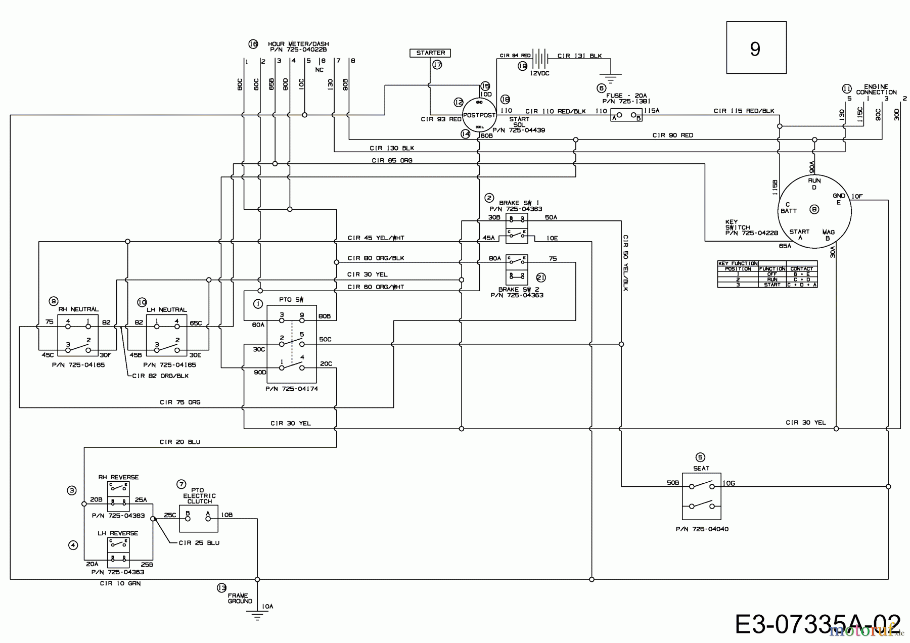  Cub Cadet Zero Turn RZT 50 17BI2ACP603  (2013) Wiring diagram