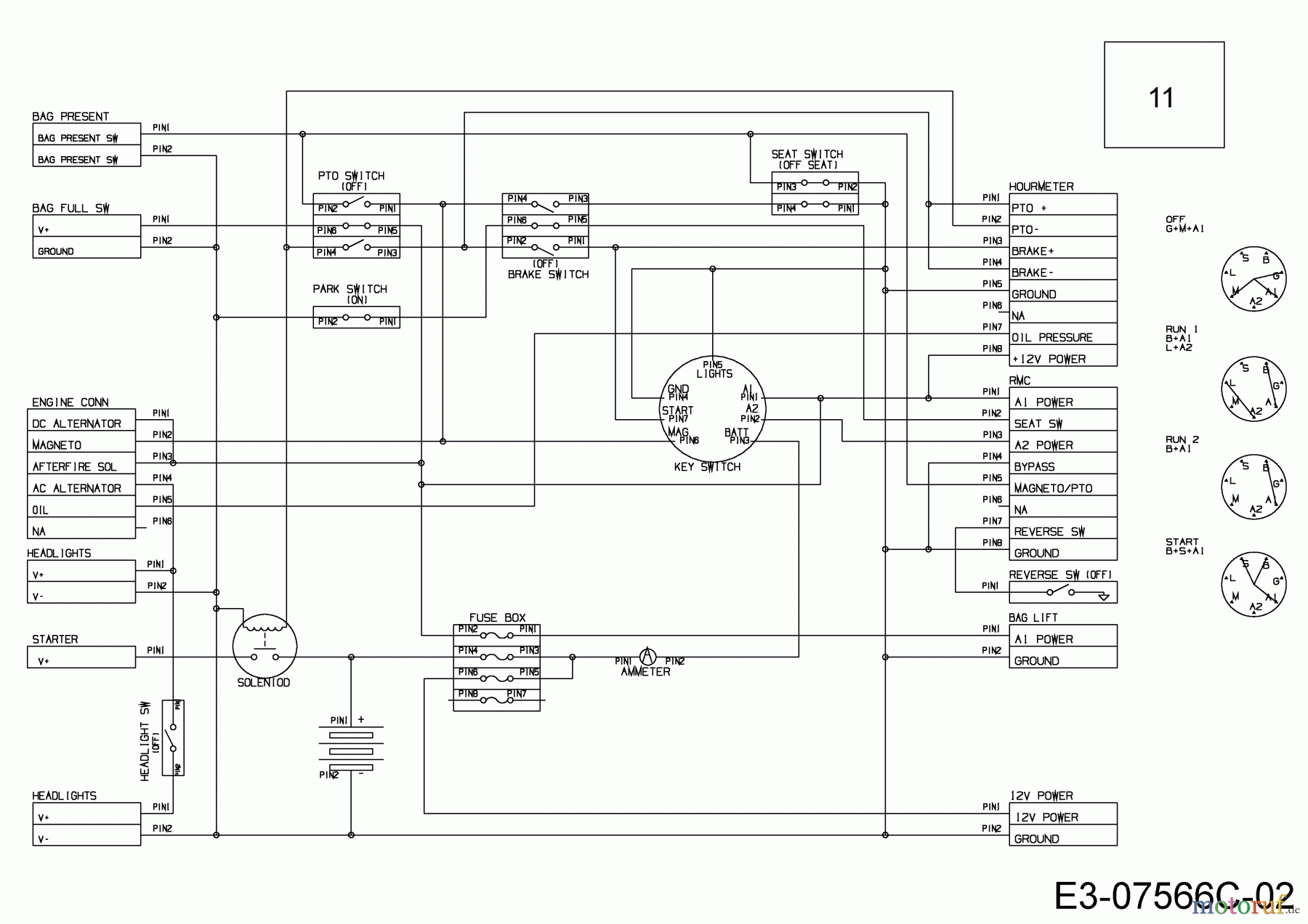  WOLF-Garten Expert Lawn tractors Expert 92.165 A 13HN90WE650  (2016) Wiring diagram