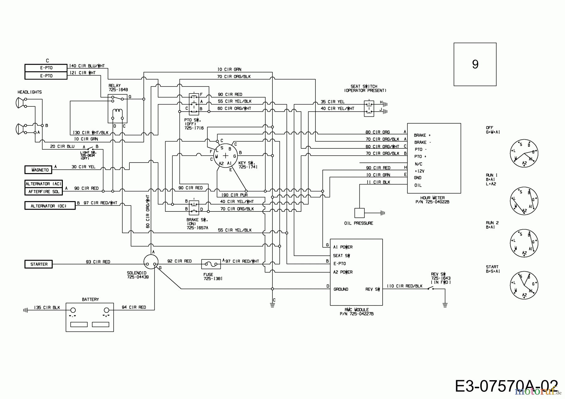  WOLF-Garten Expert Lawn tractors Expert 96.160 H 13AG91WF650  (2012) Wiring diagram