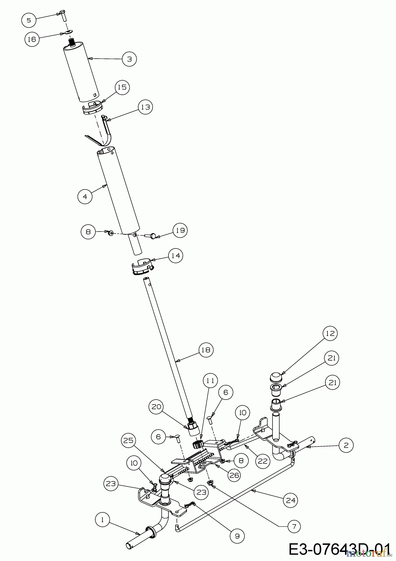  WOLF-Garten Expert Lawn tractors Scooter Pro 13B226HD650  (2017) Steering