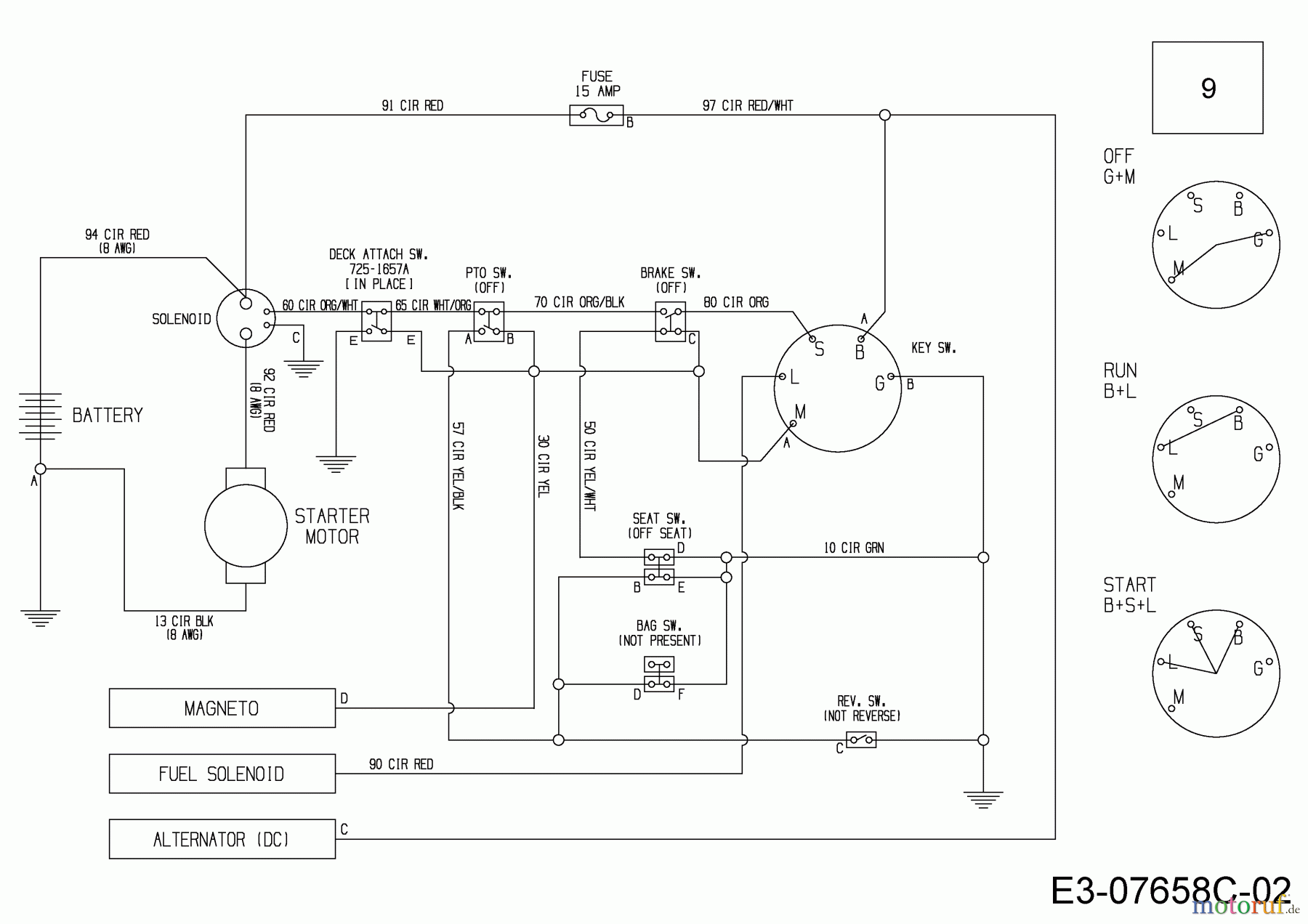  WOLF-Garten Expert Lawn tractors Scooter Pro 13B226HD650  (2015) Wiring diagram