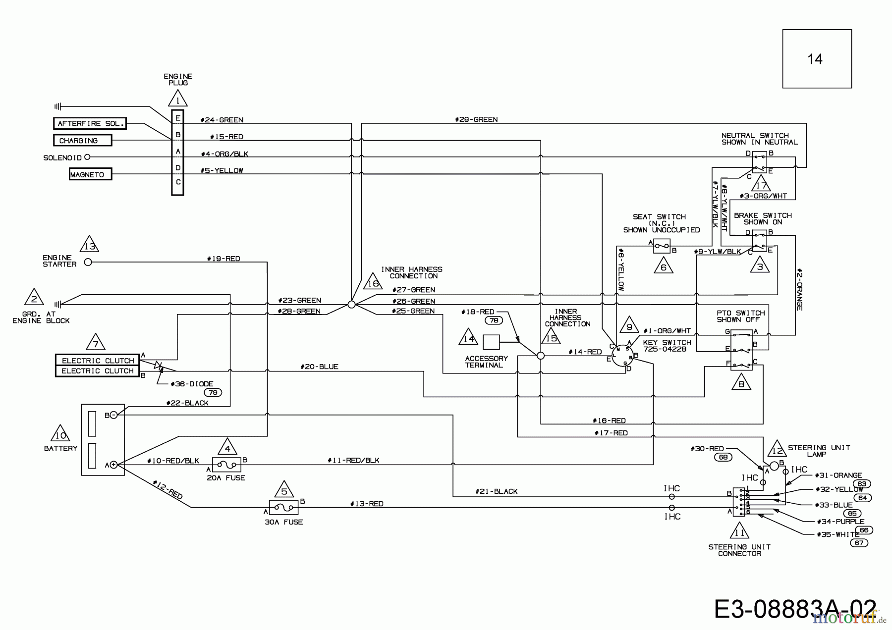  Cub Cadet Zero Turn Tank SZ 60 Commercial 53RI2PUD050  (2015) Wiring diagram