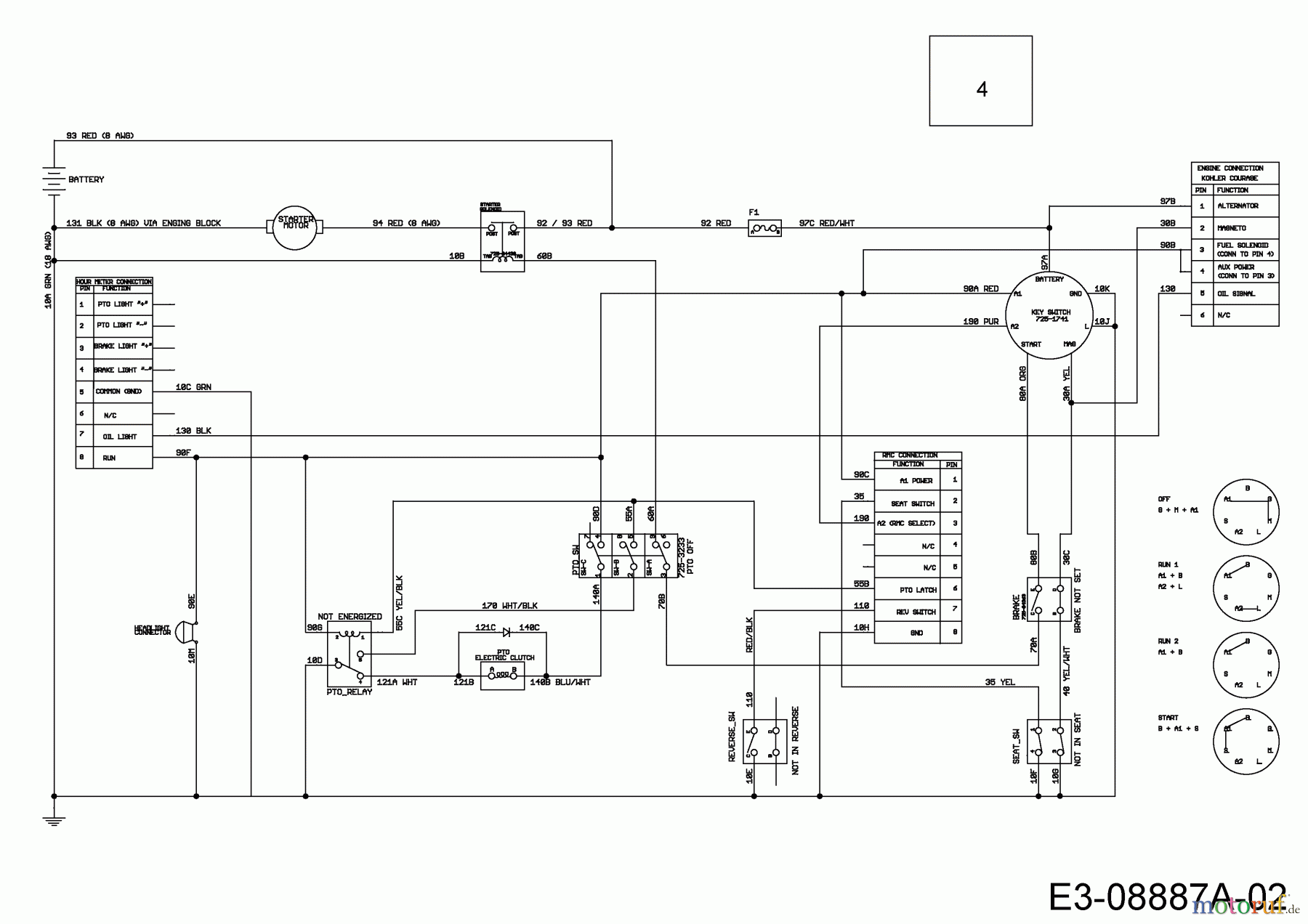  Cub Cadet Zero Turn RZT S 46 17BICBDT603  (2015) Wiring diagram