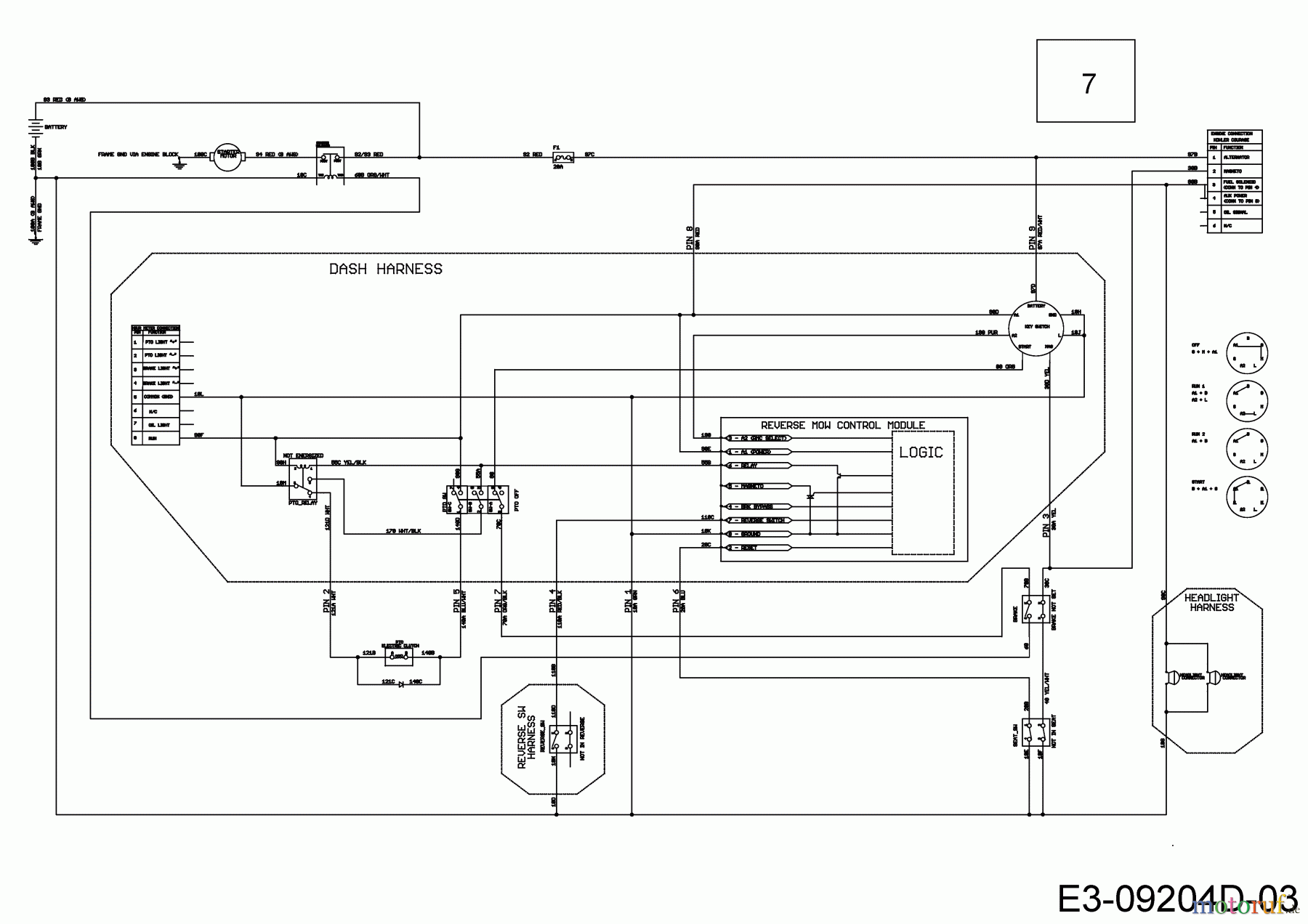  Troy-Bilt Garden tractors Super Bronco GT 54 FAB 14A7A3KA066  (2018) Wiring diagram dashboard