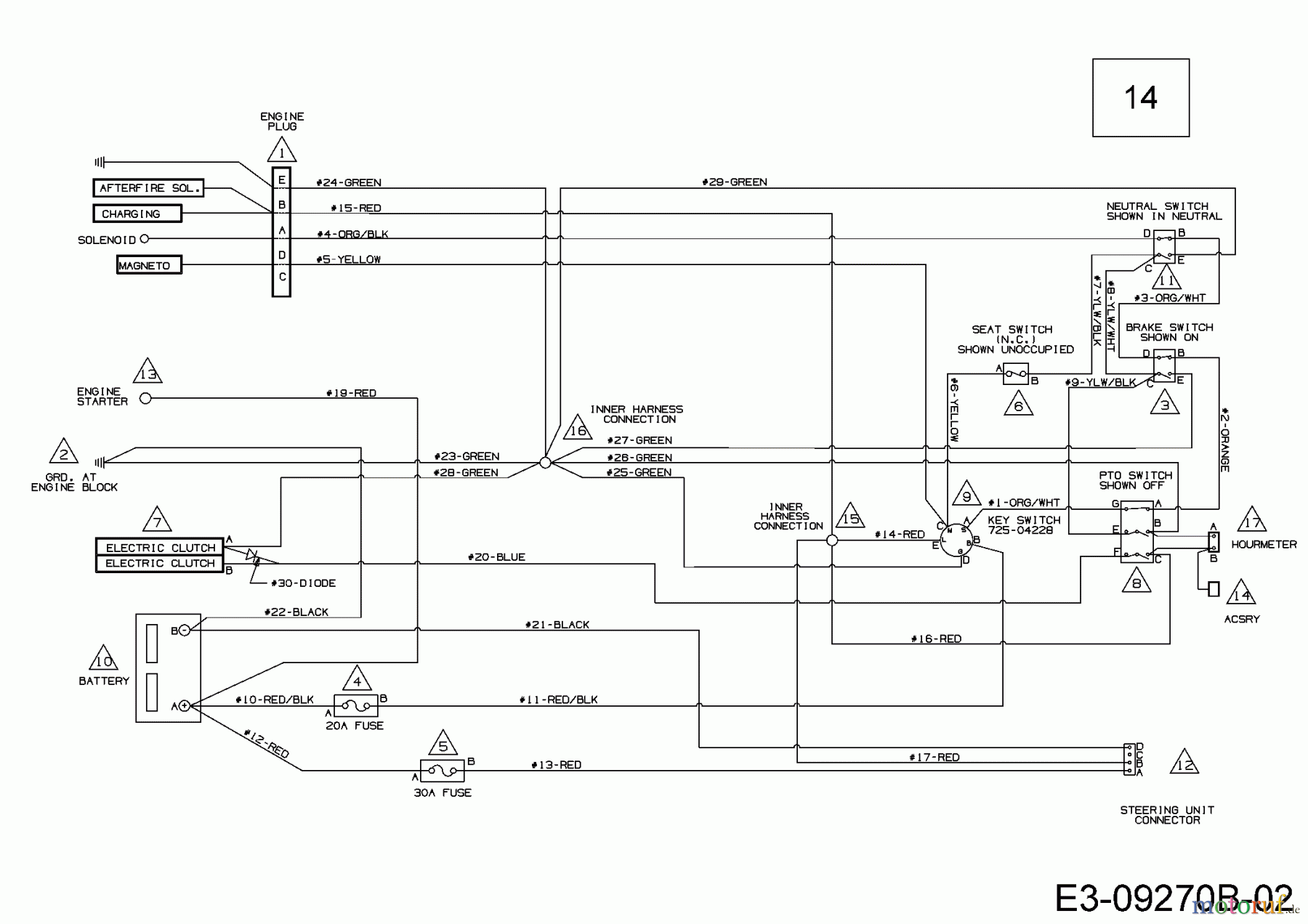  Cub Cadet Zero Turn Tank SZ 60 Commercial 53AI2PUD330  (2016) Wiring diagram