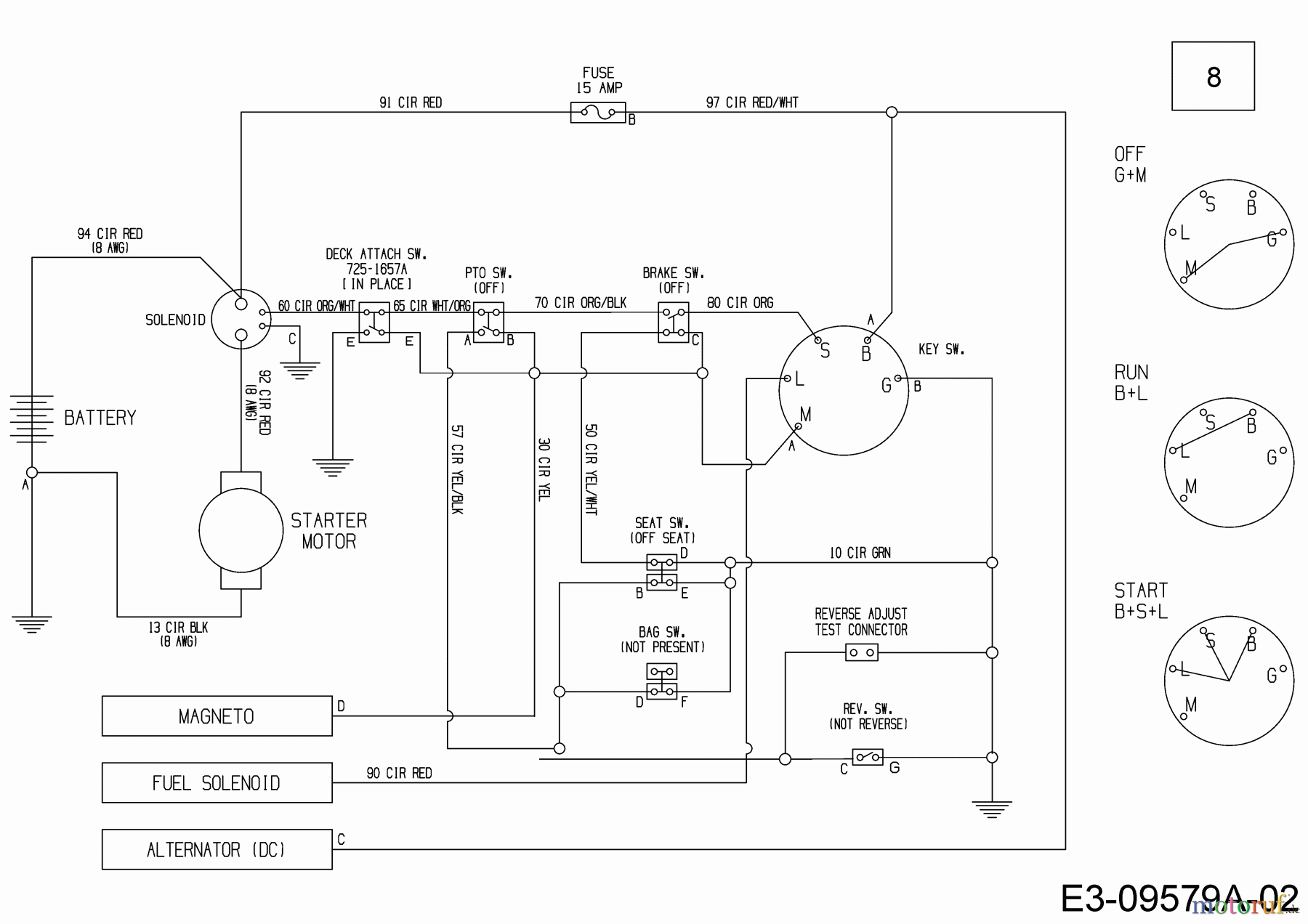  MTD Lawn tractors Mnirider 76 RDHE 13A721SD600  (2018) Wiring diagram