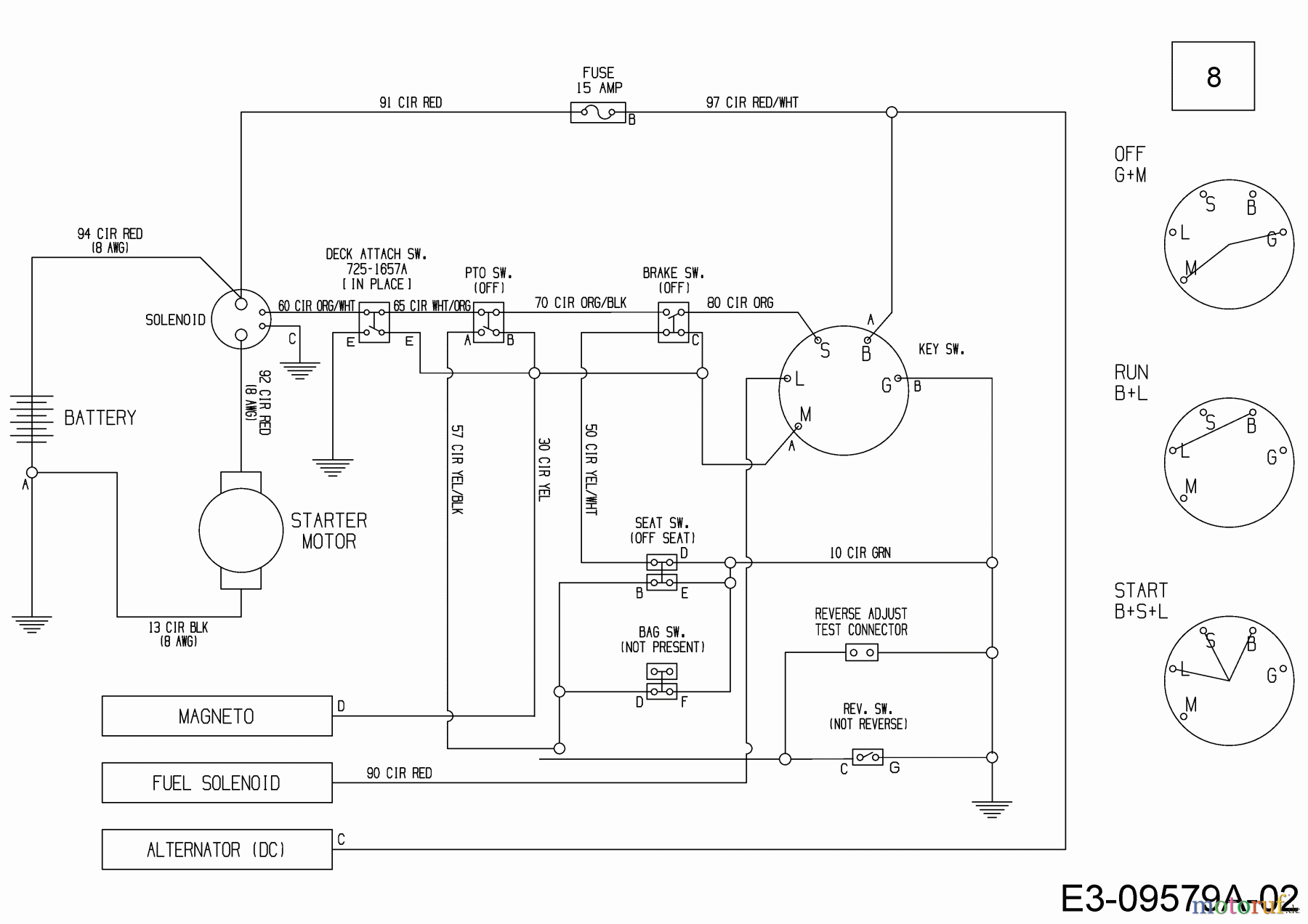  MTD Lawn tractors Mnirider 76 RDHE 13A721SD600  (2017) Wiring diagram