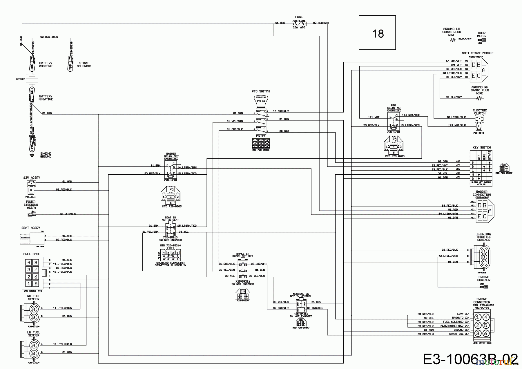  Cub Cadet Zero Turn Z5 152 53AIHJUV603  (2018) Wiring diagram