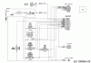 Cub Cadet XT3 QR95 13AFA5CB603 (2017) Listas de piezas de repuesto y dibujos Main wiring diagram