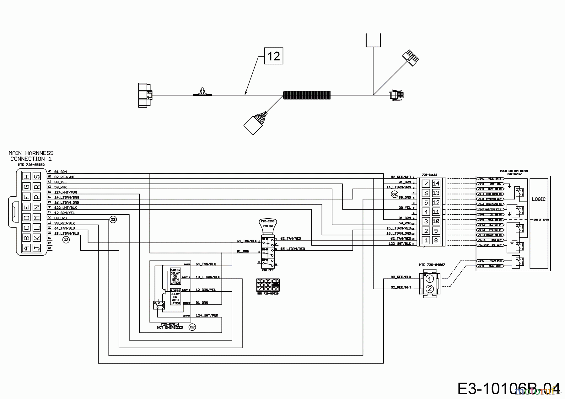  Gartenland Lawn tractors GL 22.0/106 H 13AAA1KR640  (2018) Wiring diagram dashboard