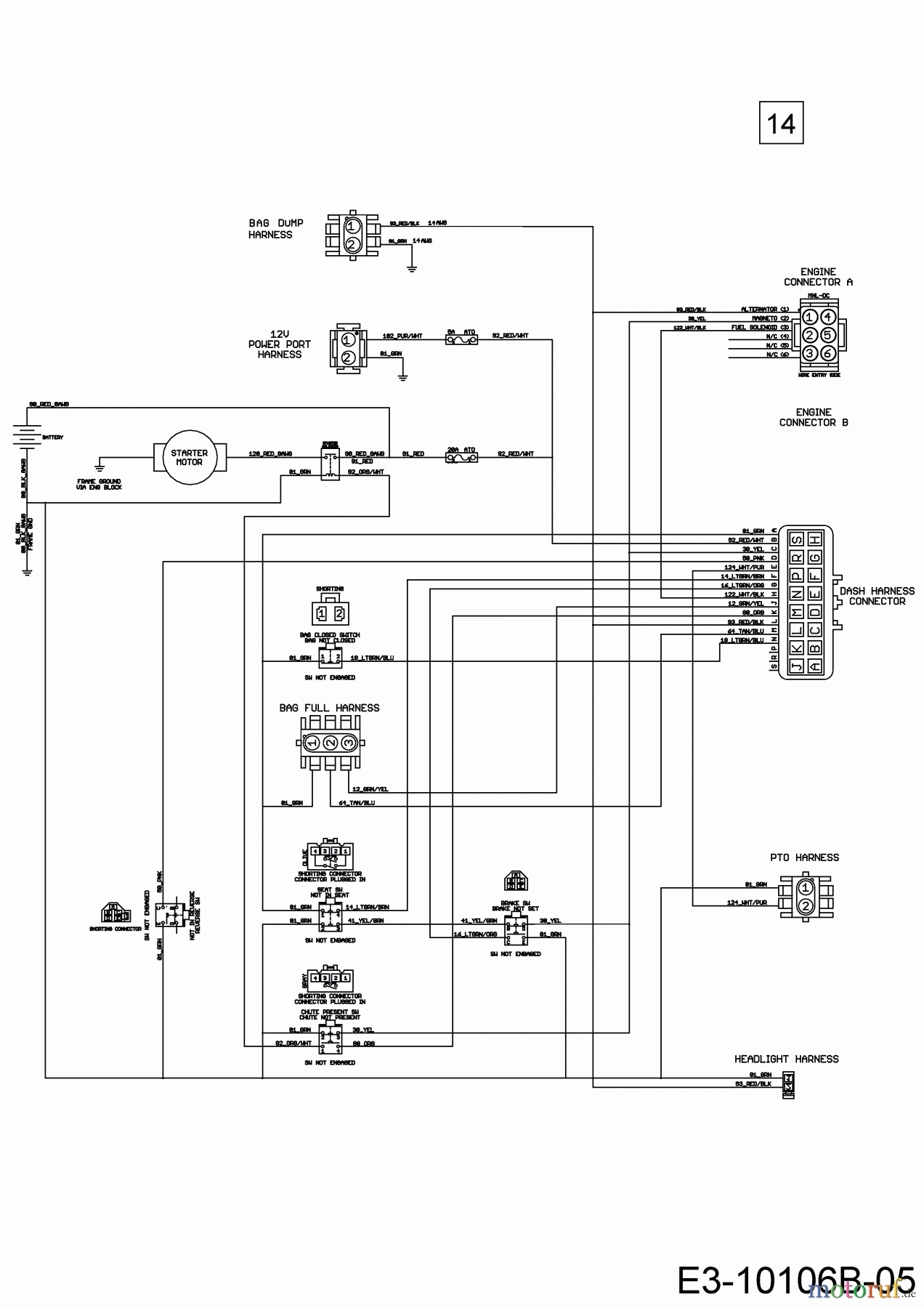  WOLF-Garten Expert Lawn tractors 95.165 H 13CDA1VB650  (2018) Main wiring diagram