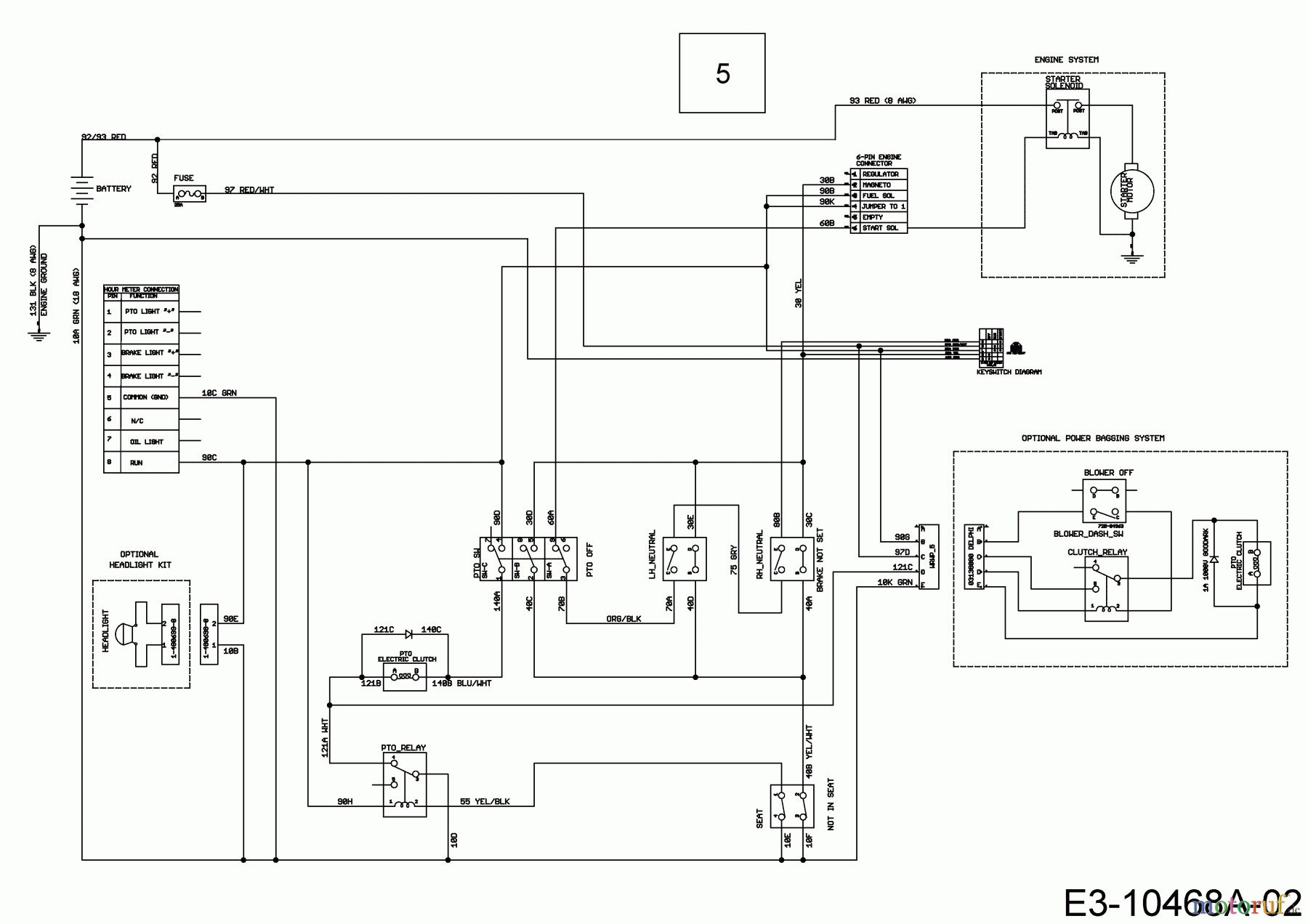  Cub Cadet Zero Turn Z1 122 53AWEHRF603  (2018) Wiring diagram