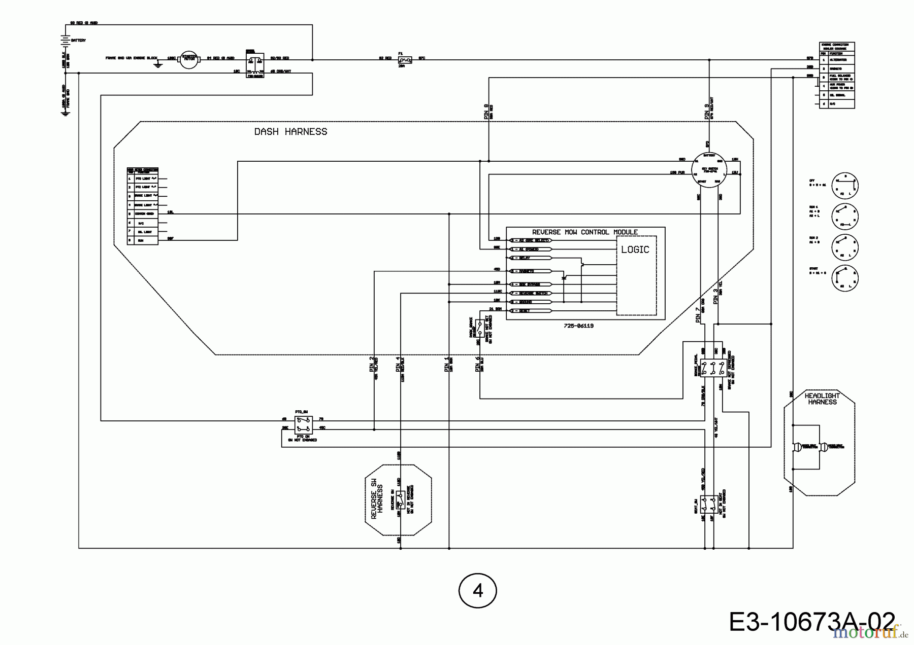  Cub Cadet Lawn tractors XT2 PS117I 13BZA1CN603  (2018) Wiring diagram reverse