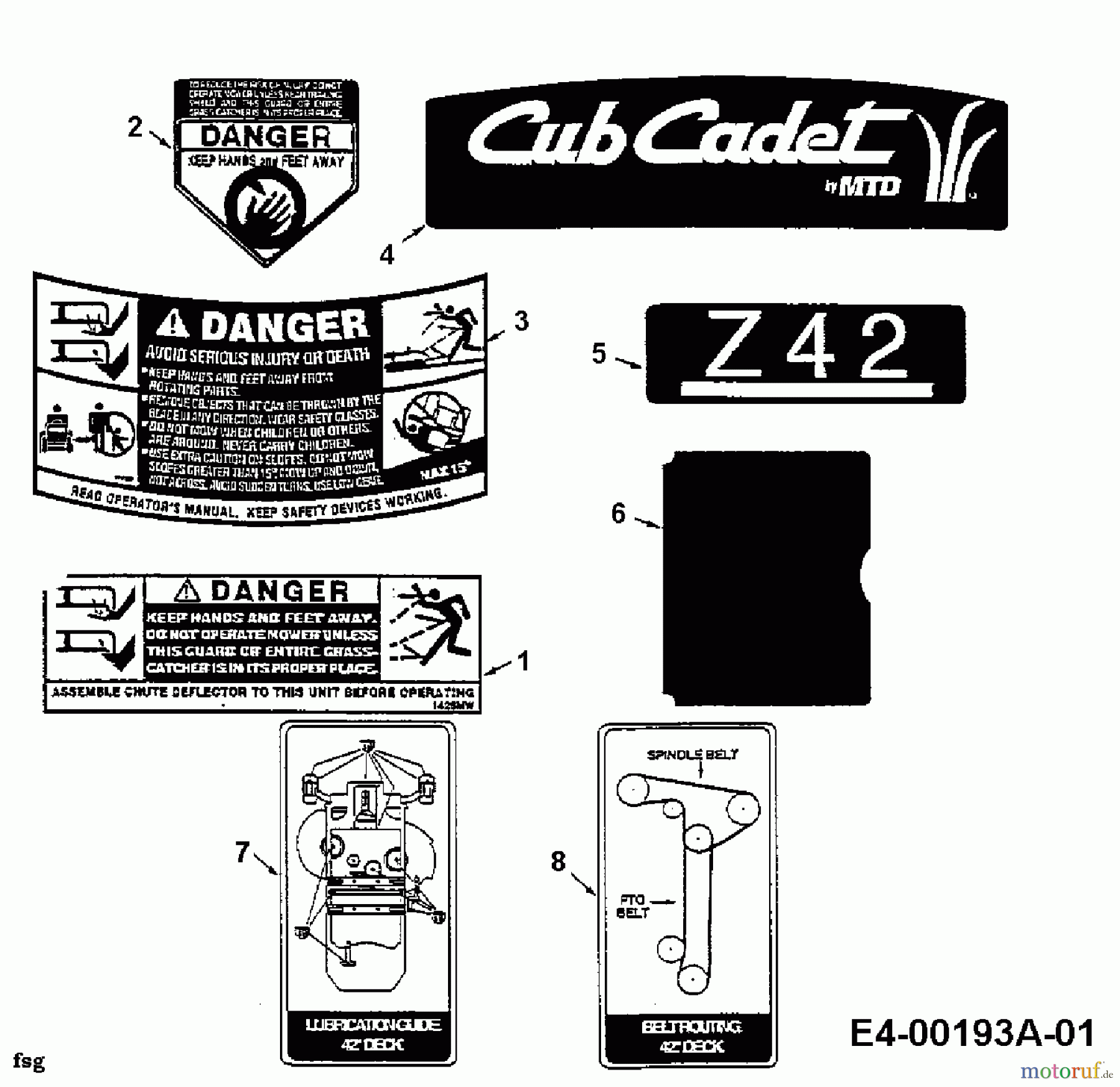  Cub Cadet Zero Turn Z 42 53BA1B2G603  (1999) Decal