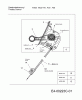 MTD T/430 21A-430-678 (1997) Listas de piezas de repuesto y dibujos Throttle cable