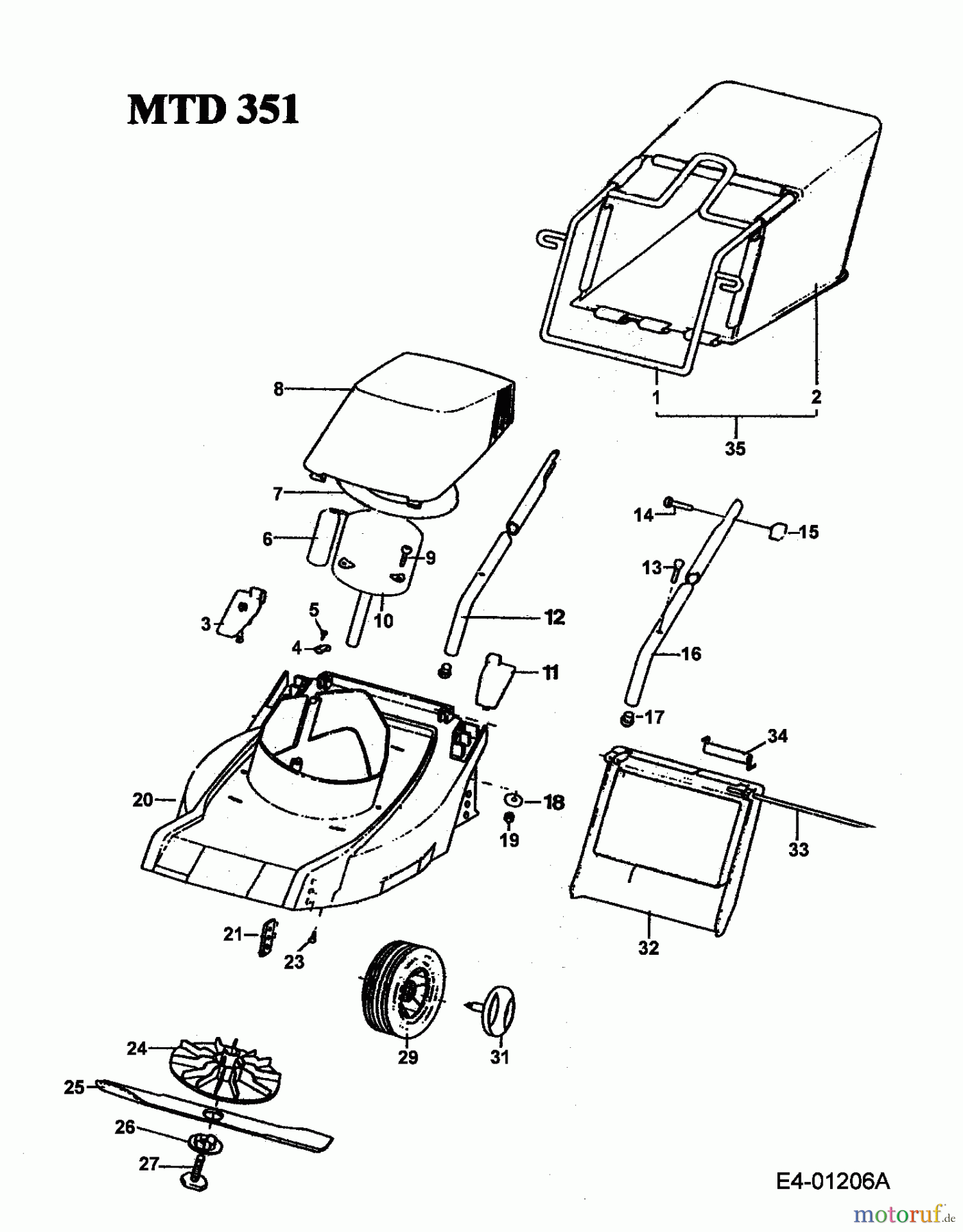  MTD Electric mower 351 P 902E353P001  (1995) Basic machine