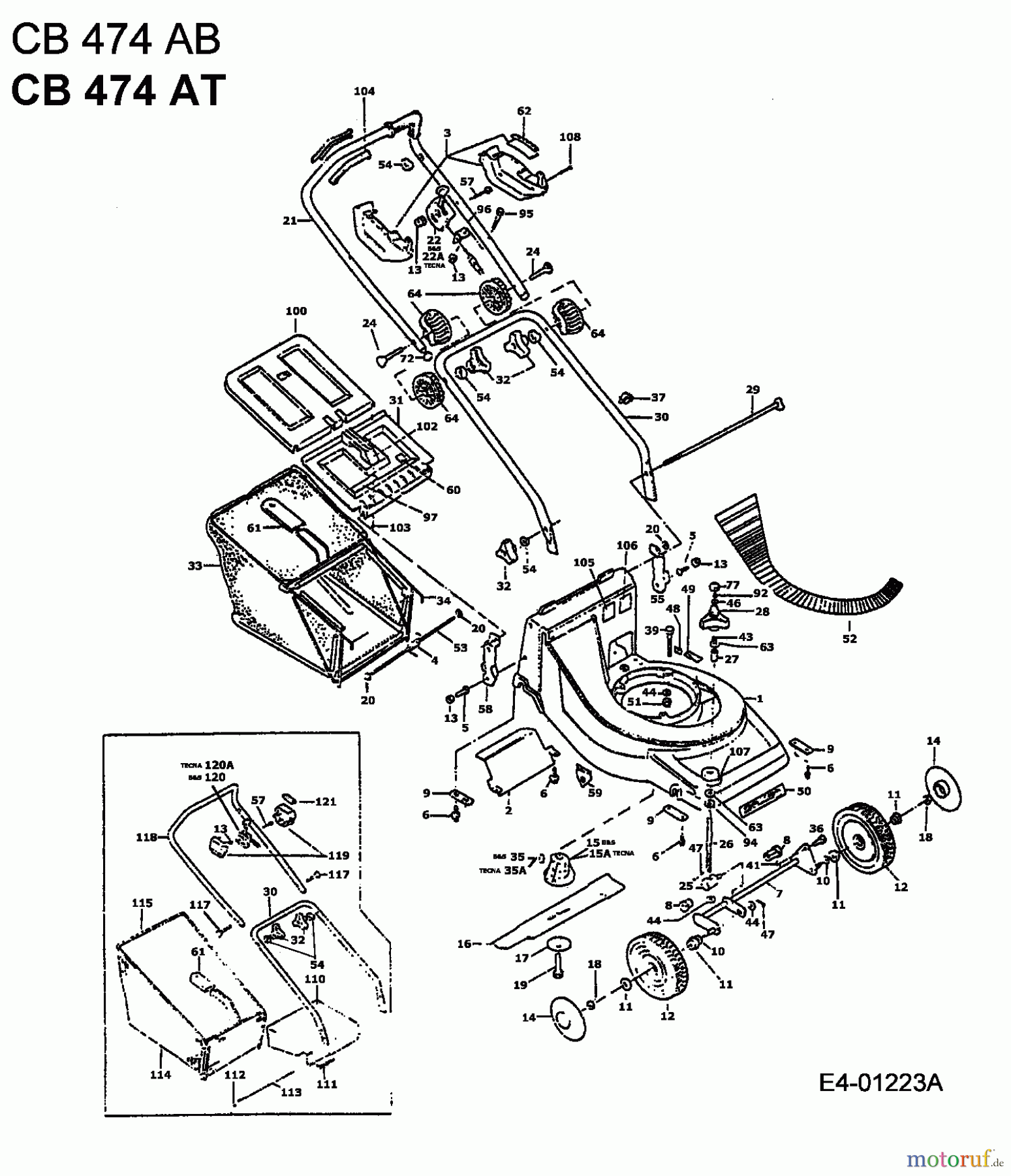  MTD Petrol mower CB 474 AB 901B467A002  (1994) Basic machine