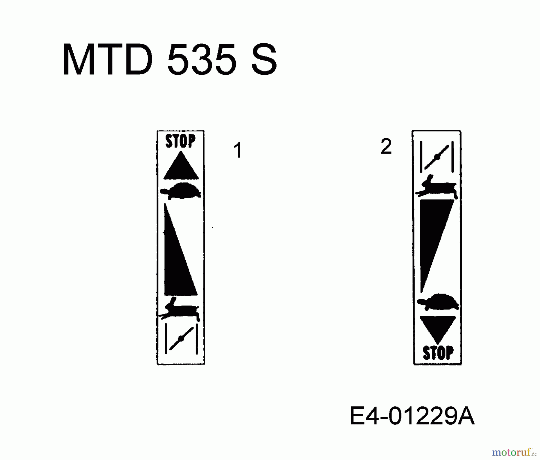  MTD Petrol mower self propelled 535 S 902B539A001  (1994) Decal