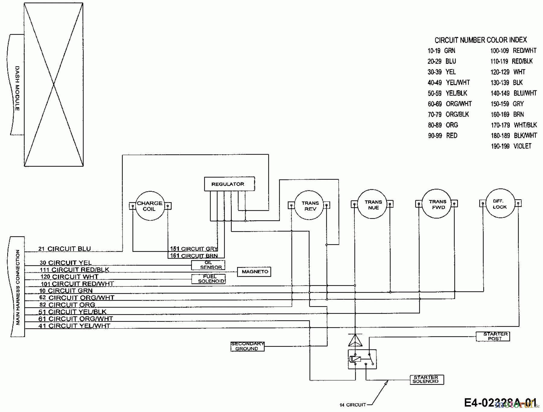  Cub Cadet Utility Vehicle Big Country 37AS640D603  (2006) Wiring diagram