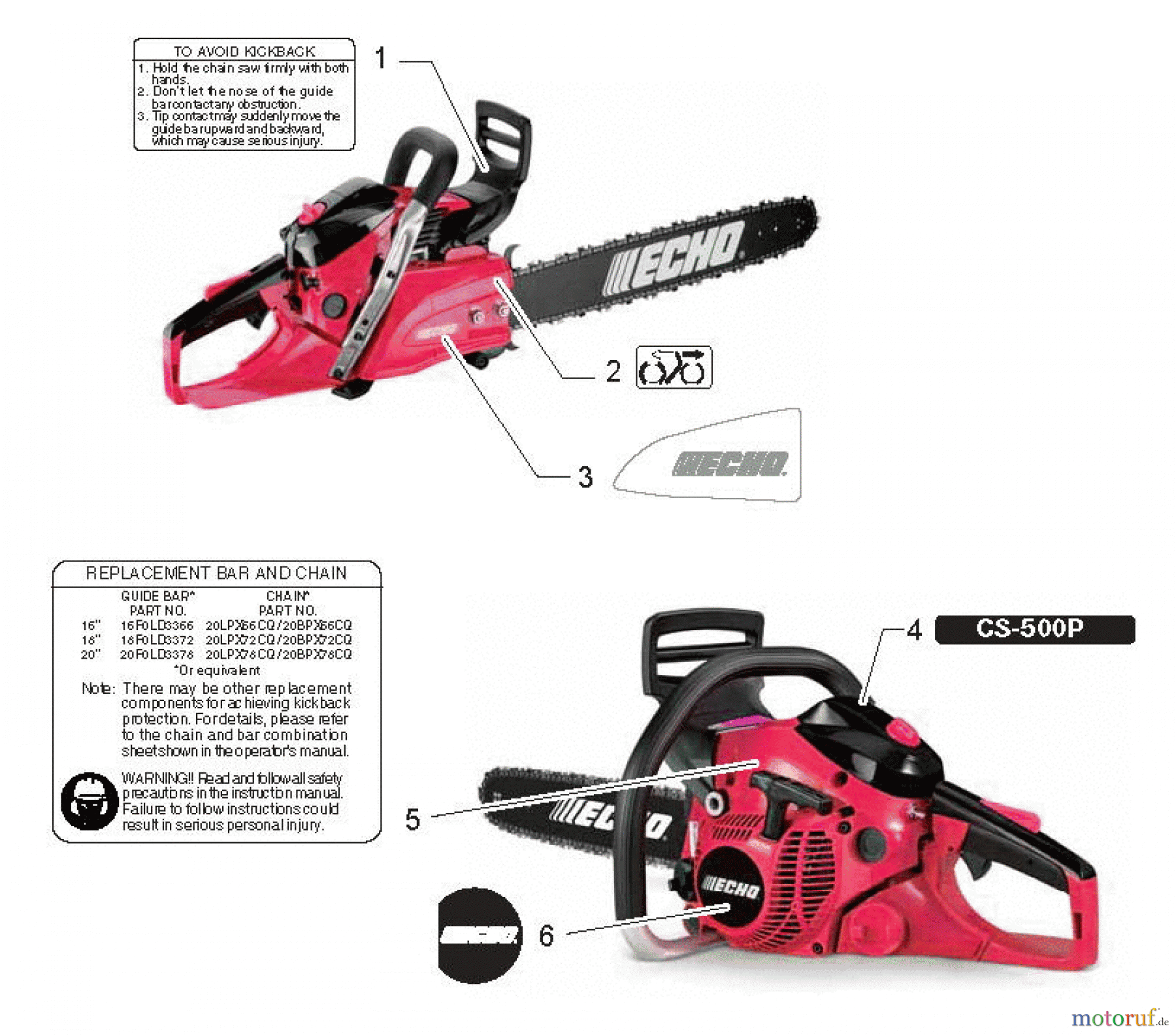  Echo Sägen, Kettensägen CS-500P - Echo Chainsaw, S/N: C19312001001 - C19312999999 Labels