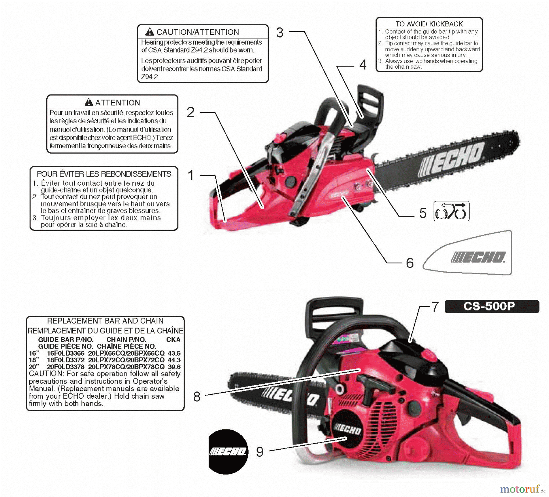  Echo Sägen, Kettensägen CS-500P - Echo Chainsaw, S/N: C19413001001 - C19413999999 Labels